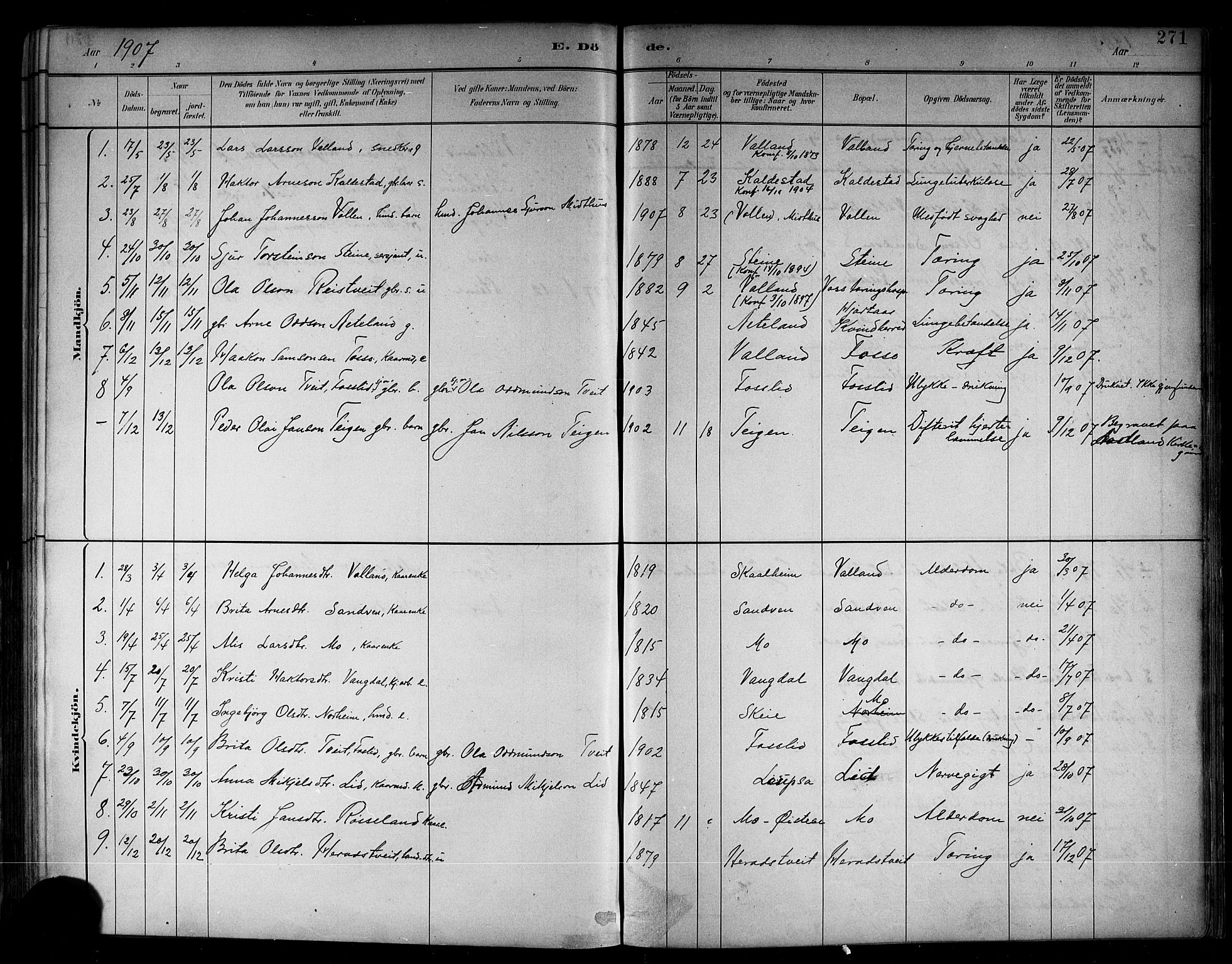 Kvam sokneprestembete, SAB/A-76201/H/Hab: Parish register (copy) no. B 3, 1884-1916, p. 271