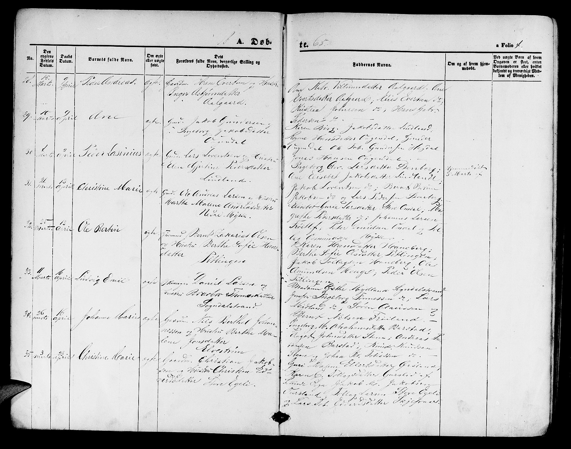 Sokndal sokneprestkontor, AV/SAST-A-101808: Parish register (copy) no. B 3, 1865-1879, p. 4