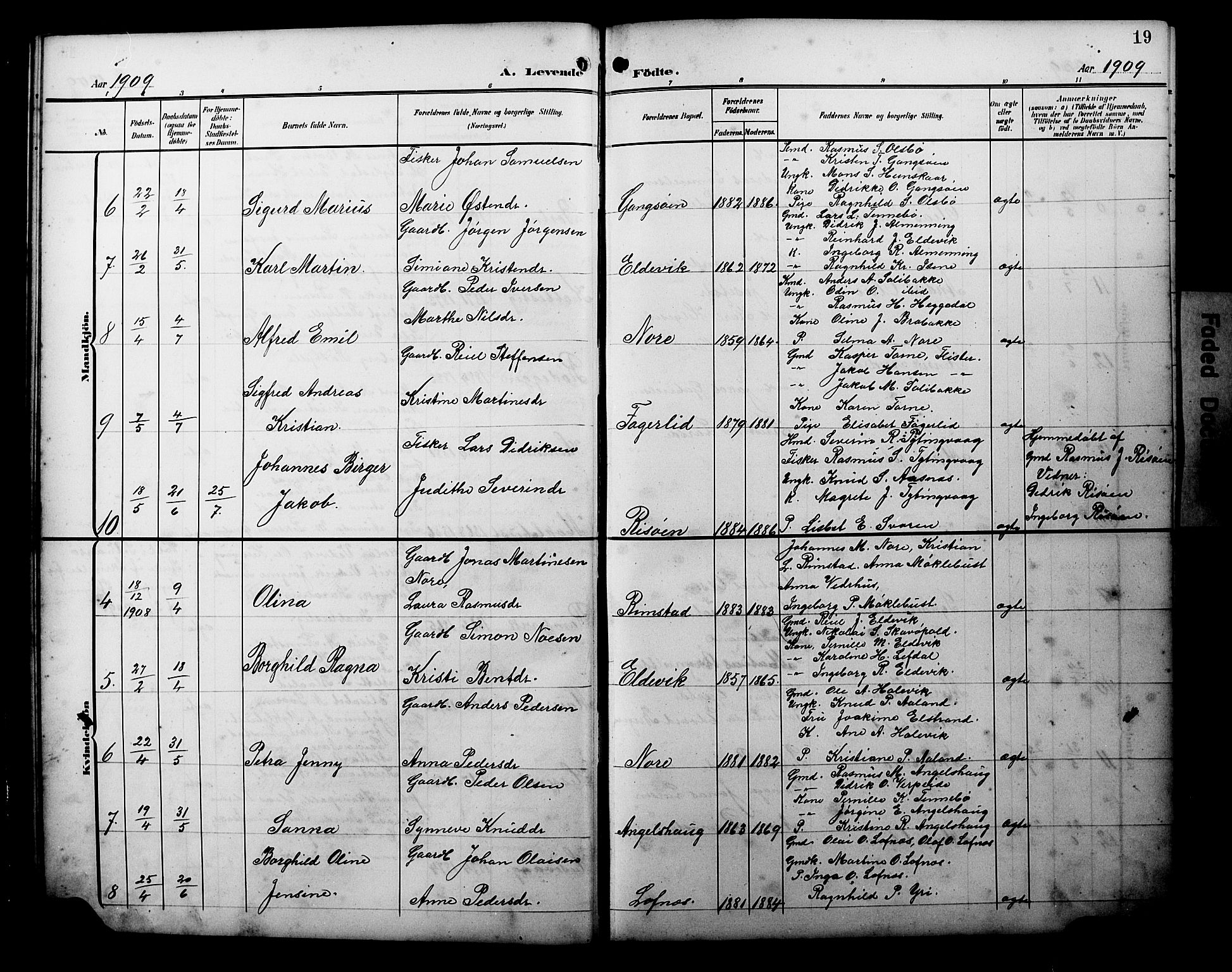 Davik sokneprestembete, AV/SAB-A-79701/H/Hab/Habc/L0003: Parish register (copy) no. C 3, 1907-1929, p. 19