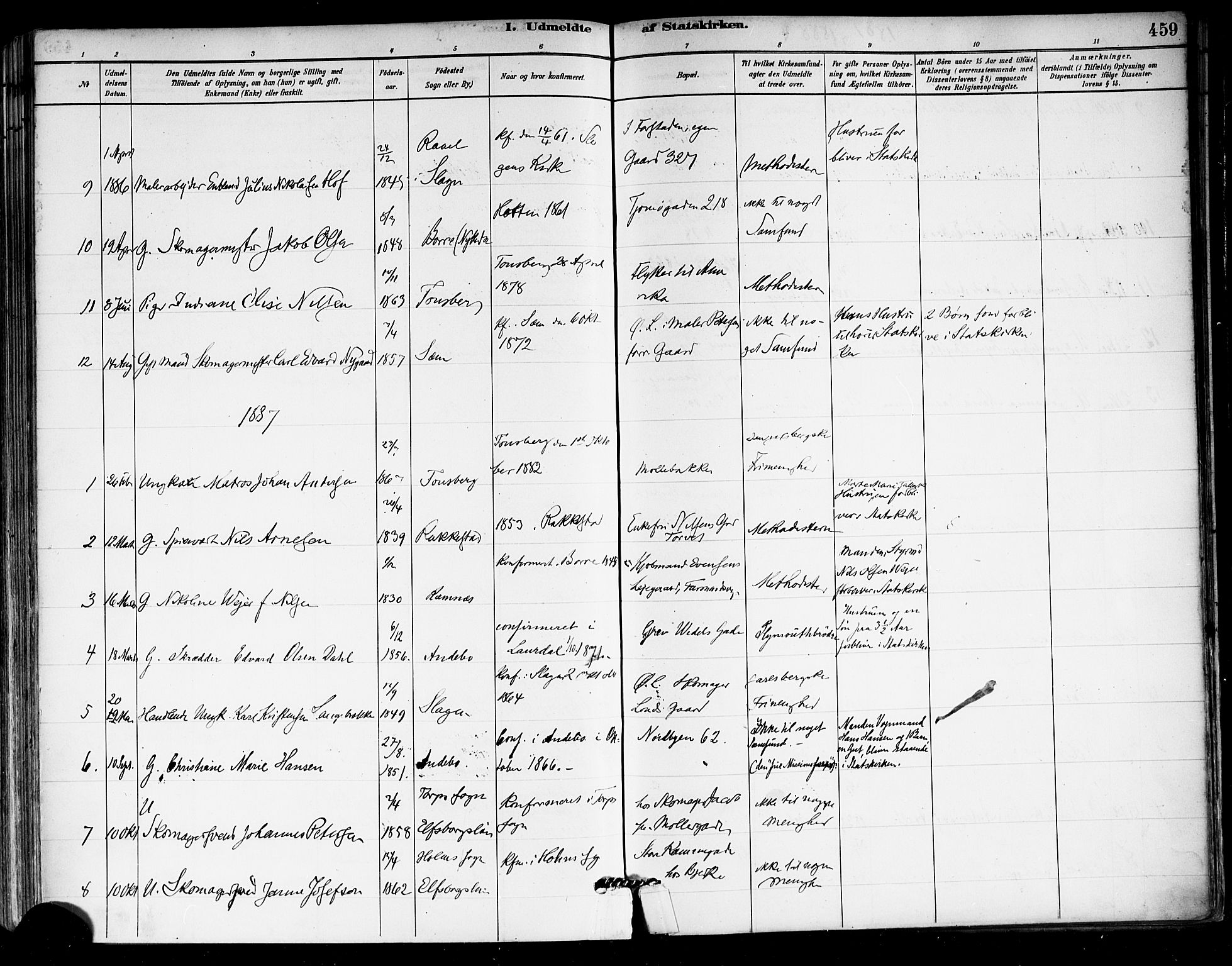 Tønsberg kirkebøker, SAKO/A-330/F/Fa/L0011: Parish register (official) no. I 11, 1881-1890, p. 459