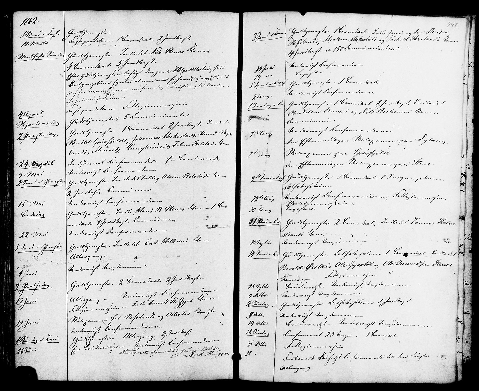 Lund sokneprestkontor, AV/SAST-A-101809/S06/L0010: Parish register (official) no. A 9, 1854-1886, p. 488