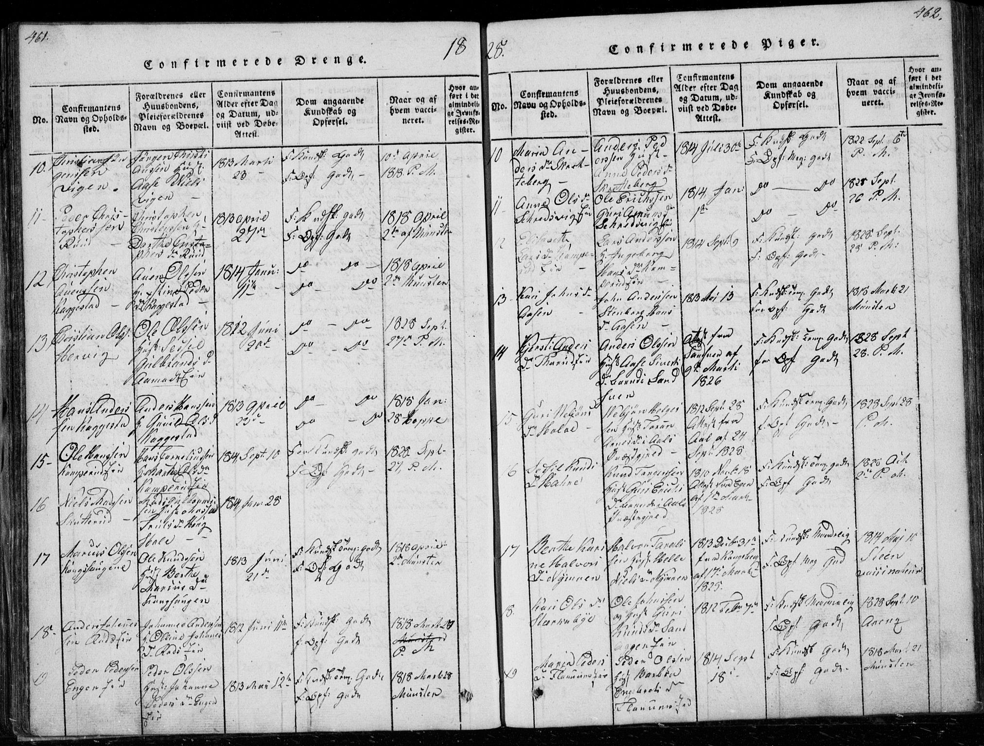 Modum kirkebøker, SAKO/A-234/G/Ga/L0003: Parish register (copy) no. I 3, 1832-1842, p. 461-462