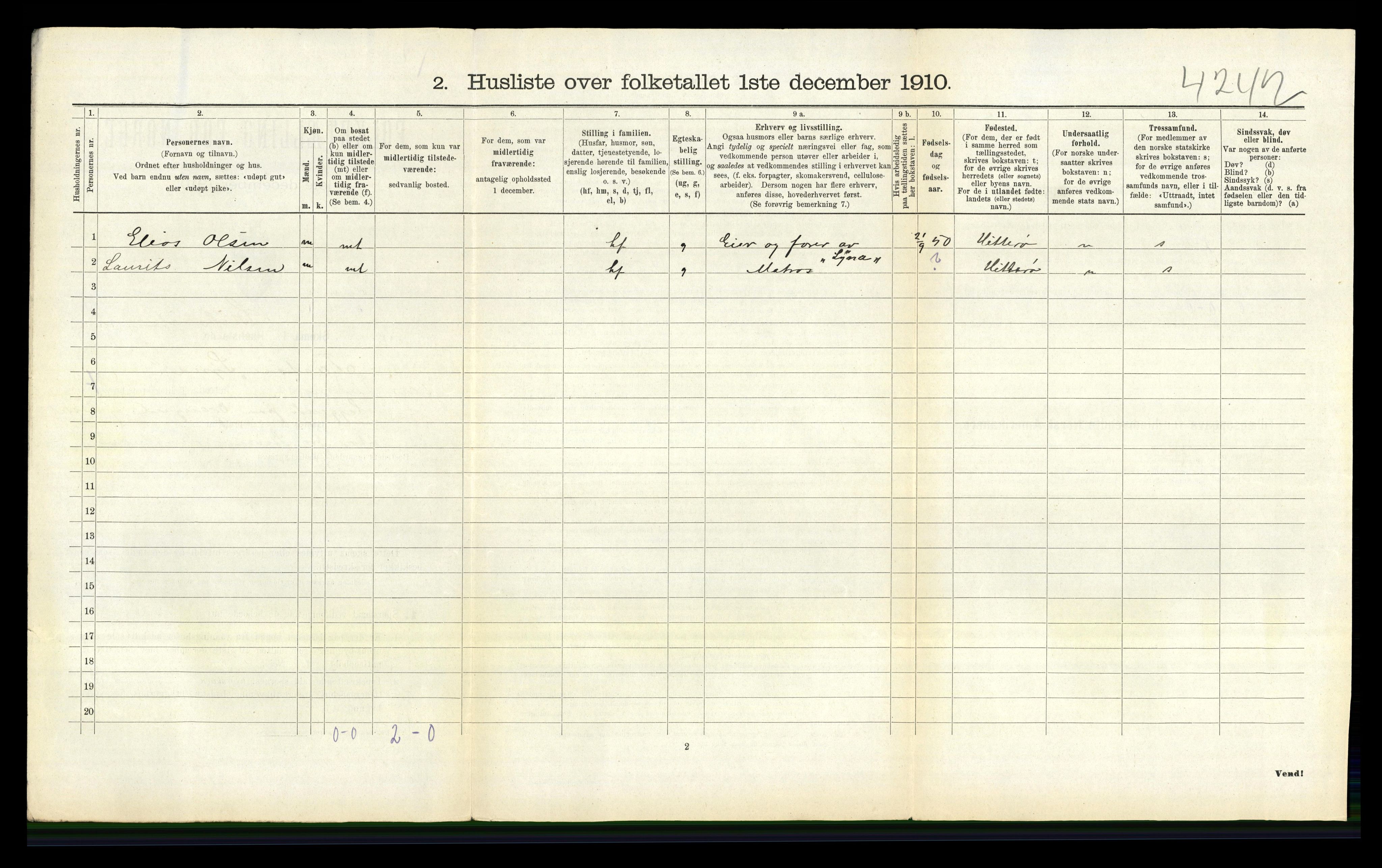 RA, 1910 census for Nes, 1910, p. 630