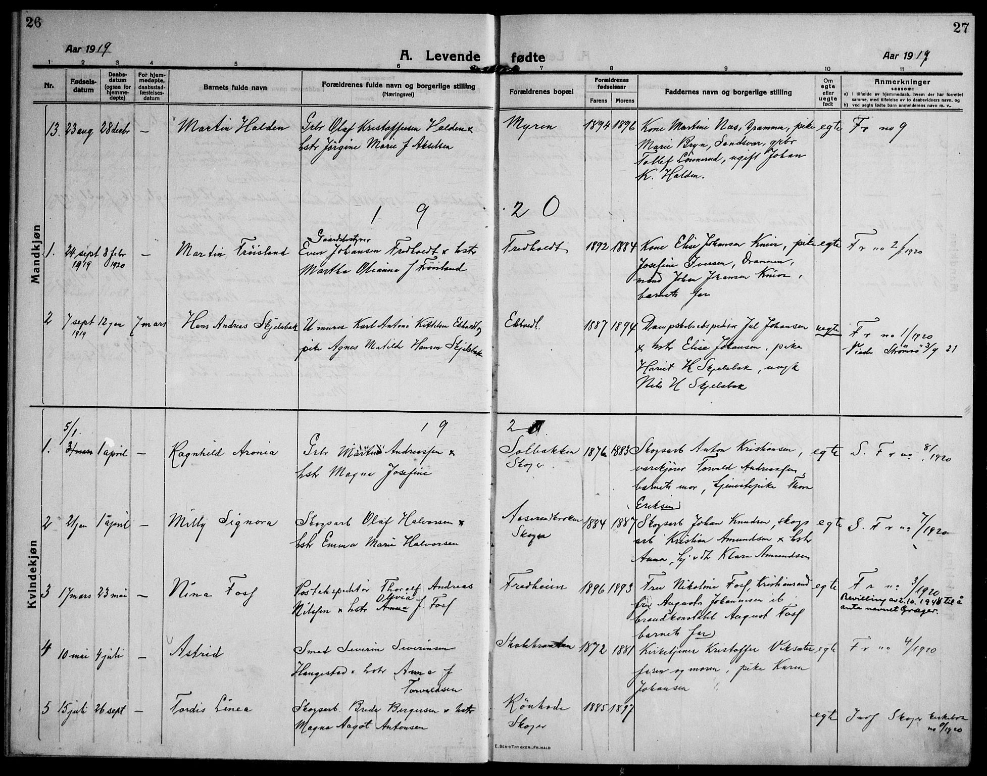 Skoger kirkebøker, AV/SAKO-A-59/F/Fb/L0002: Parish register (official) no. II 2, 1914-1941, p. 26-27