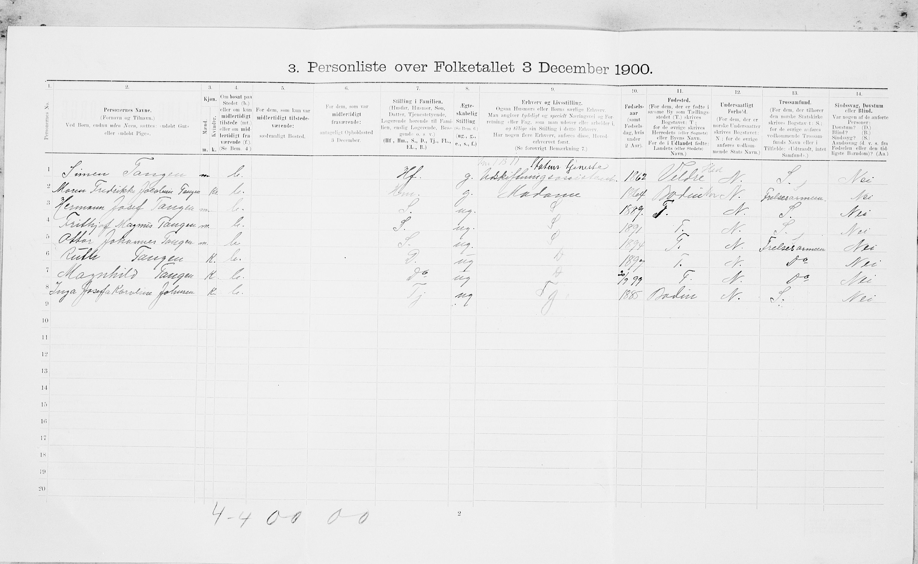 SAT, 1900 census for Bodø, 1900, p. 1227