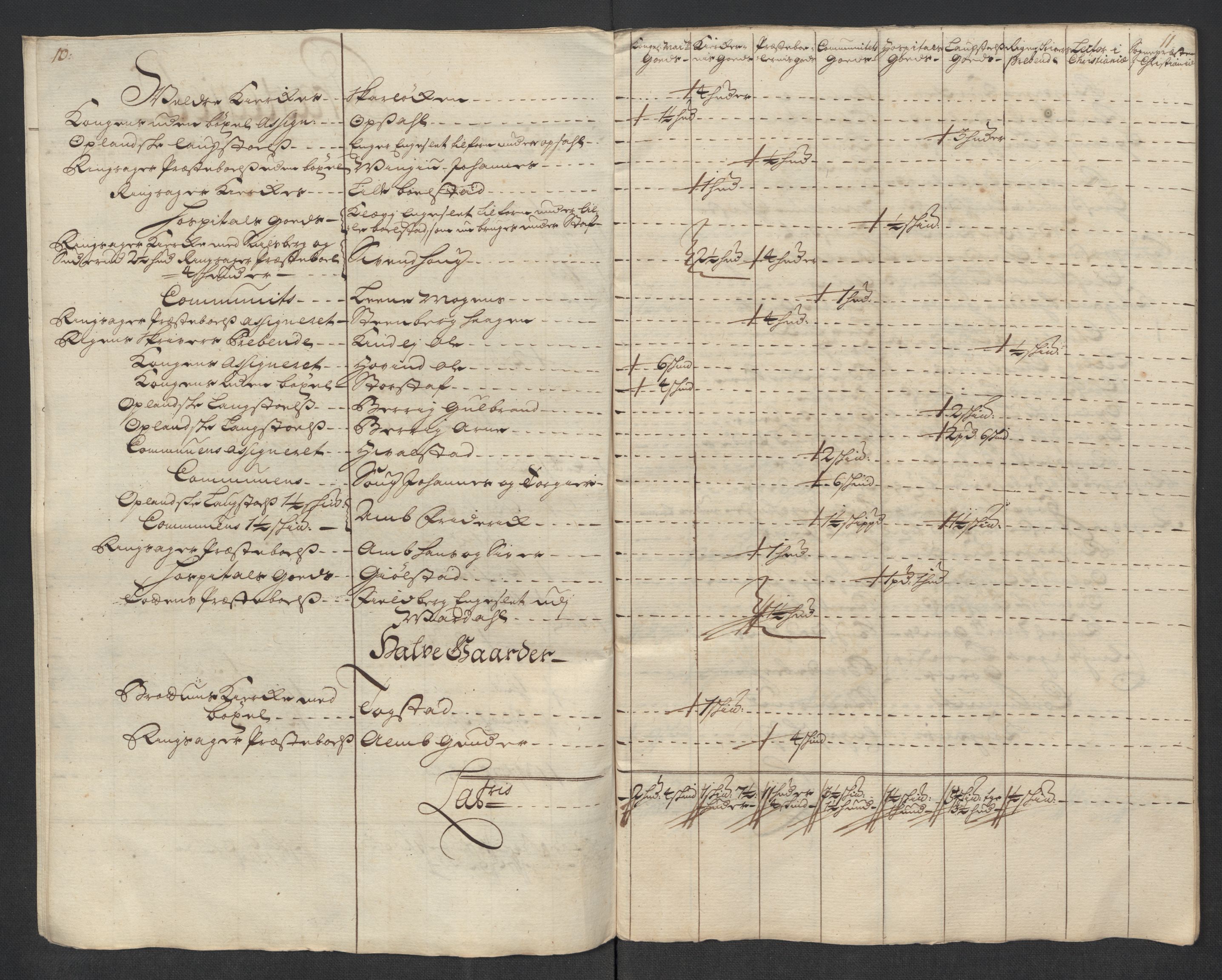 Rentekammeret inntil 1814, Reviderte regnskaper, Fogderegnskap, AV/RA-EA-4092/R16/L1057: Fogderegnskap Hedmark, 1718, p. 302