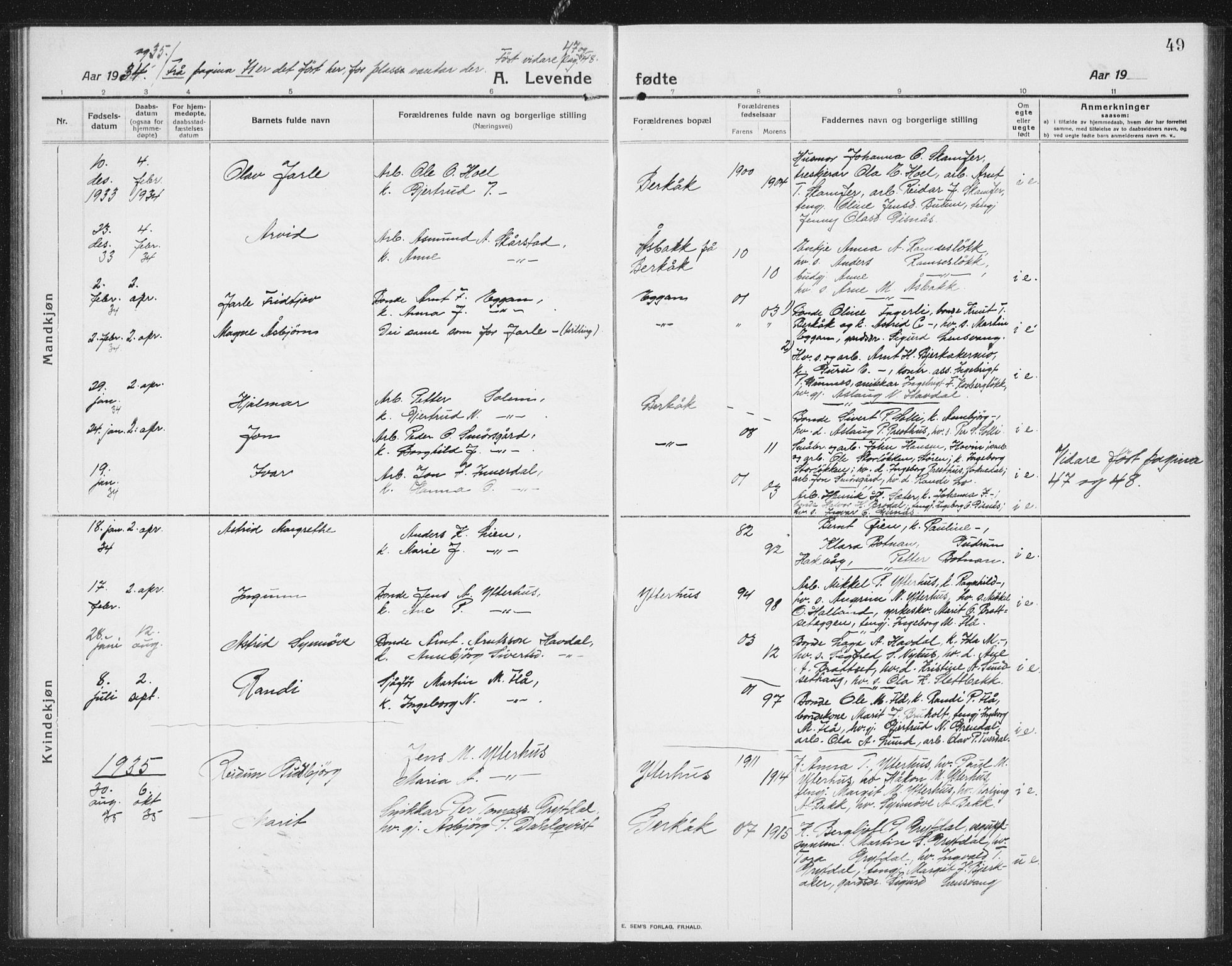 Ministerialprotokoller, klokkerbøker og fødselsregistre - Sør-Trøndelag, SAT/A-1456/675/L0888: Parish register (copy) no. 675C01, 1913-1935, p. 49