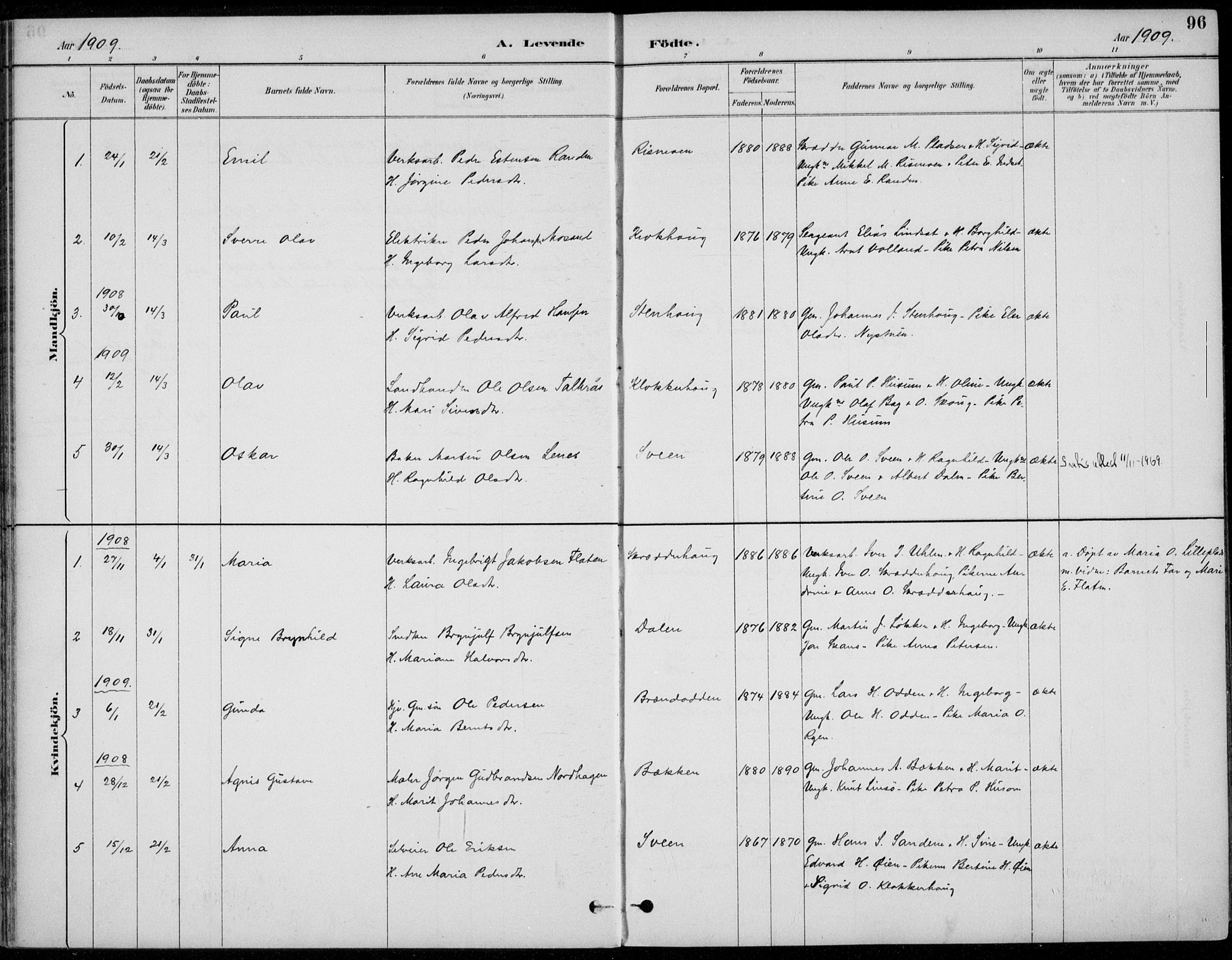 Alvdal prestekontor, AV/SAH-PREST-060/H/Ha/Haa/L0003: Parish register (official) no. 3, 1886-1912, p. 96