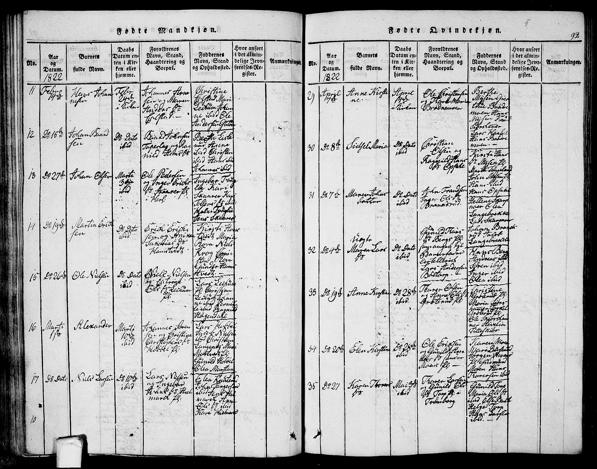 Eidsberg prestekontor Kirkebøker, SAO/A-10905/G/Ga/L0001: Parish register (copy) no. I 1, 1814-1831, p. 92