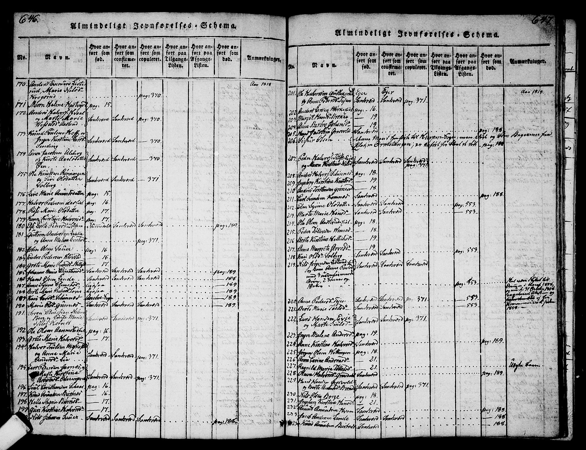 Sandsvær kirkebøker, AV/SAKO-A-244/G/Ga/L0003: Parish register (copy) no. I 3, 1817-1839, p. 646-647