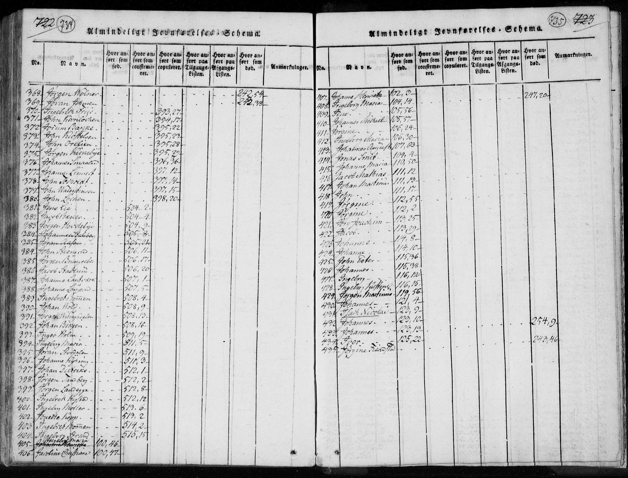 Kongsberg kirkebøker, AV/SAKO-A-22/F/Fa/L0008: Parish register (official) no. I 8, 1816-1839, p. 734-735