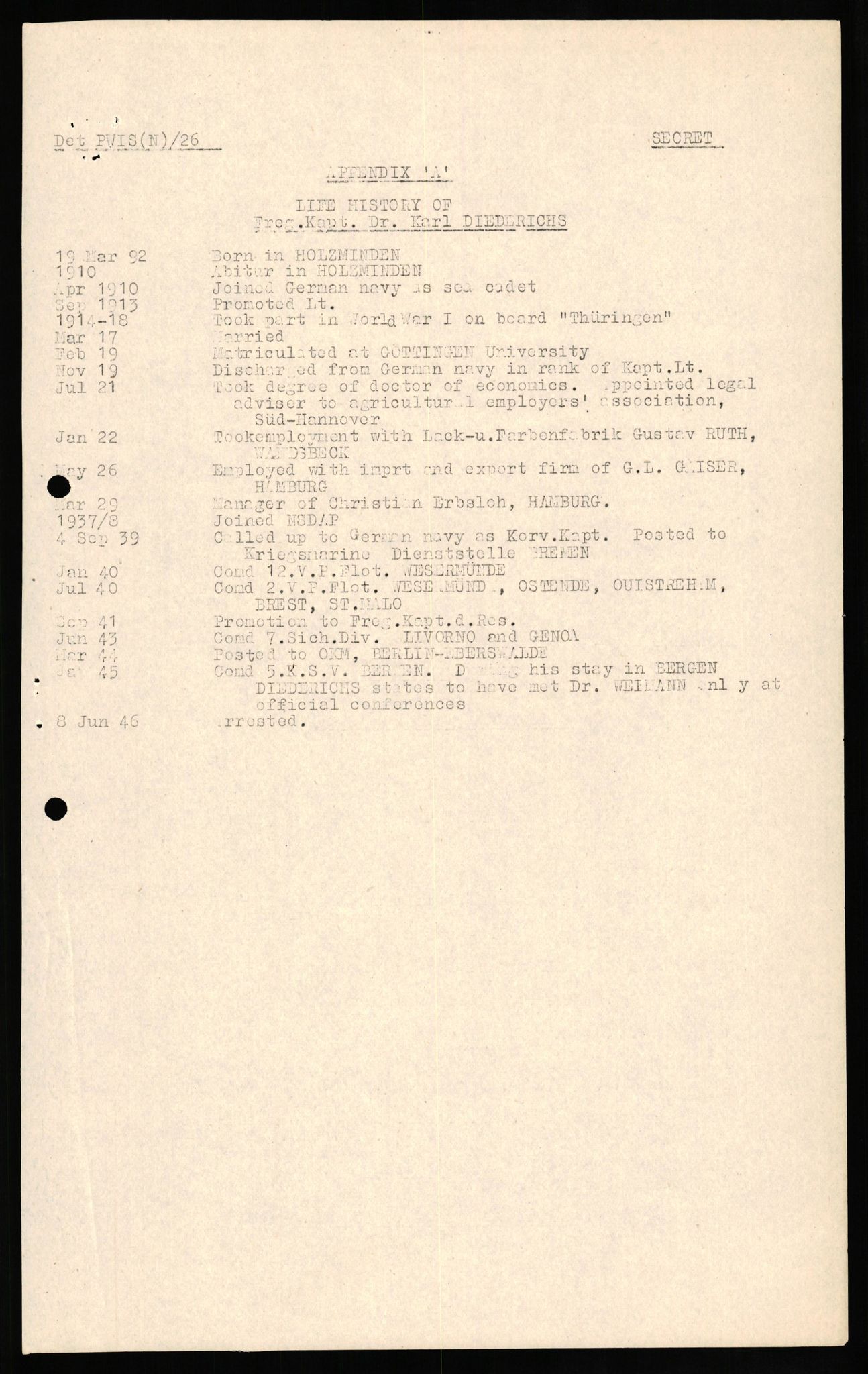 Forsvaret, Forsvarets overkommando II, AV/RA-RAFA-3915/D/Db/L0018: CI Questionaires. Tyske okkupasjonsstyrker i Norge. Tyskere., 1945-1946, p. 166