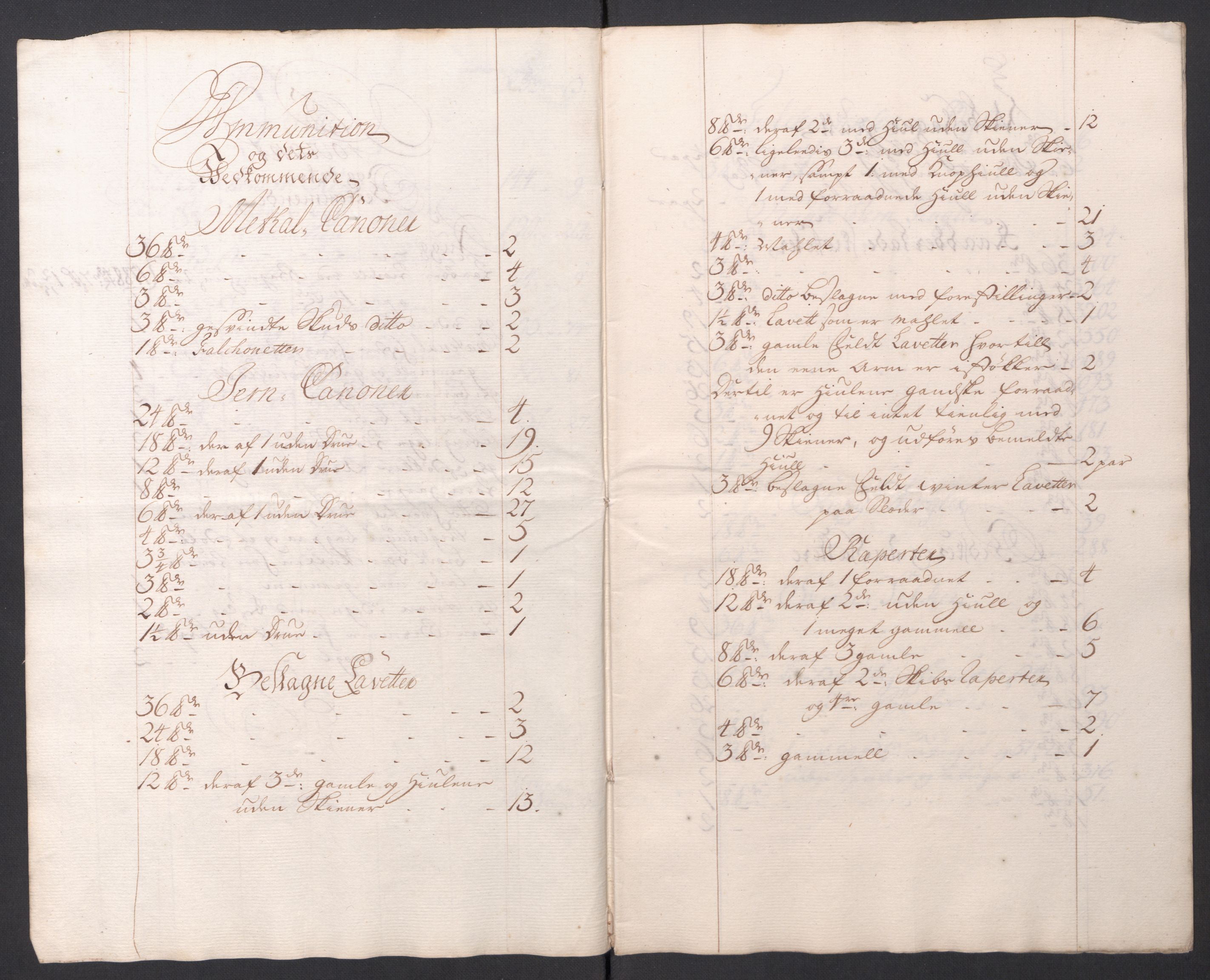 Kommanderende general (KG I) med Det norske krigsdirektorium, AV/RA-EA-5419/D/L0154: Fredriksten festning: Brev, inventarfortegnelser og regnskapsekstrakter, 1730-1739, p. 746