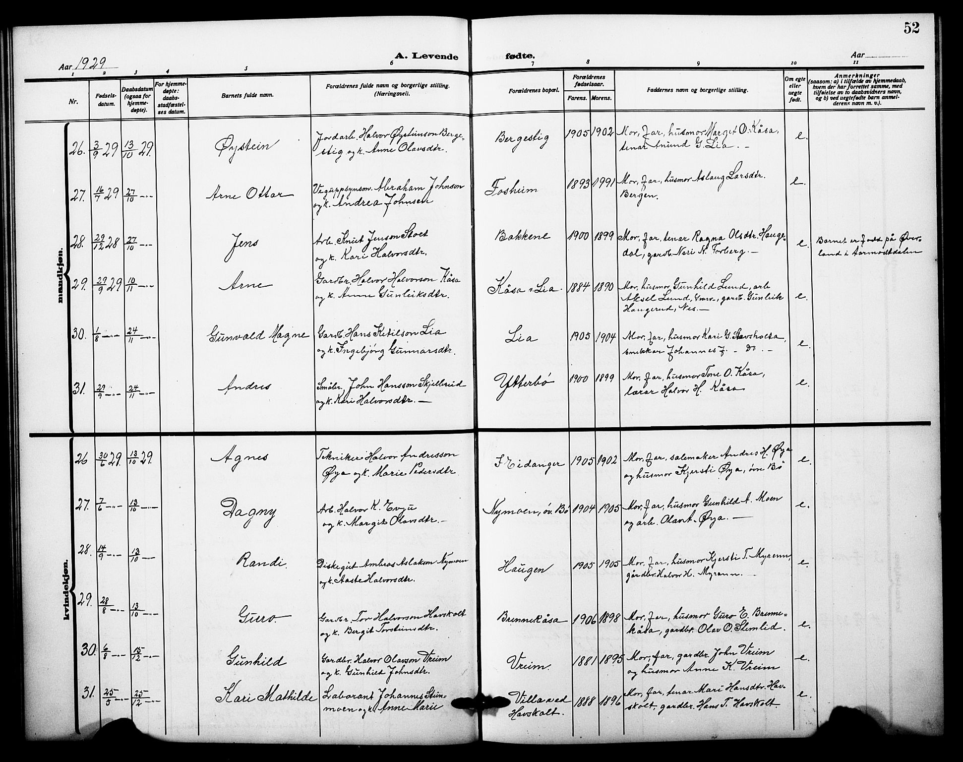 Bø kirkebøker, SAKO/A-257/G/Ga/L0008: Parish register (copy) no. 8, 1920-1930, p. 52