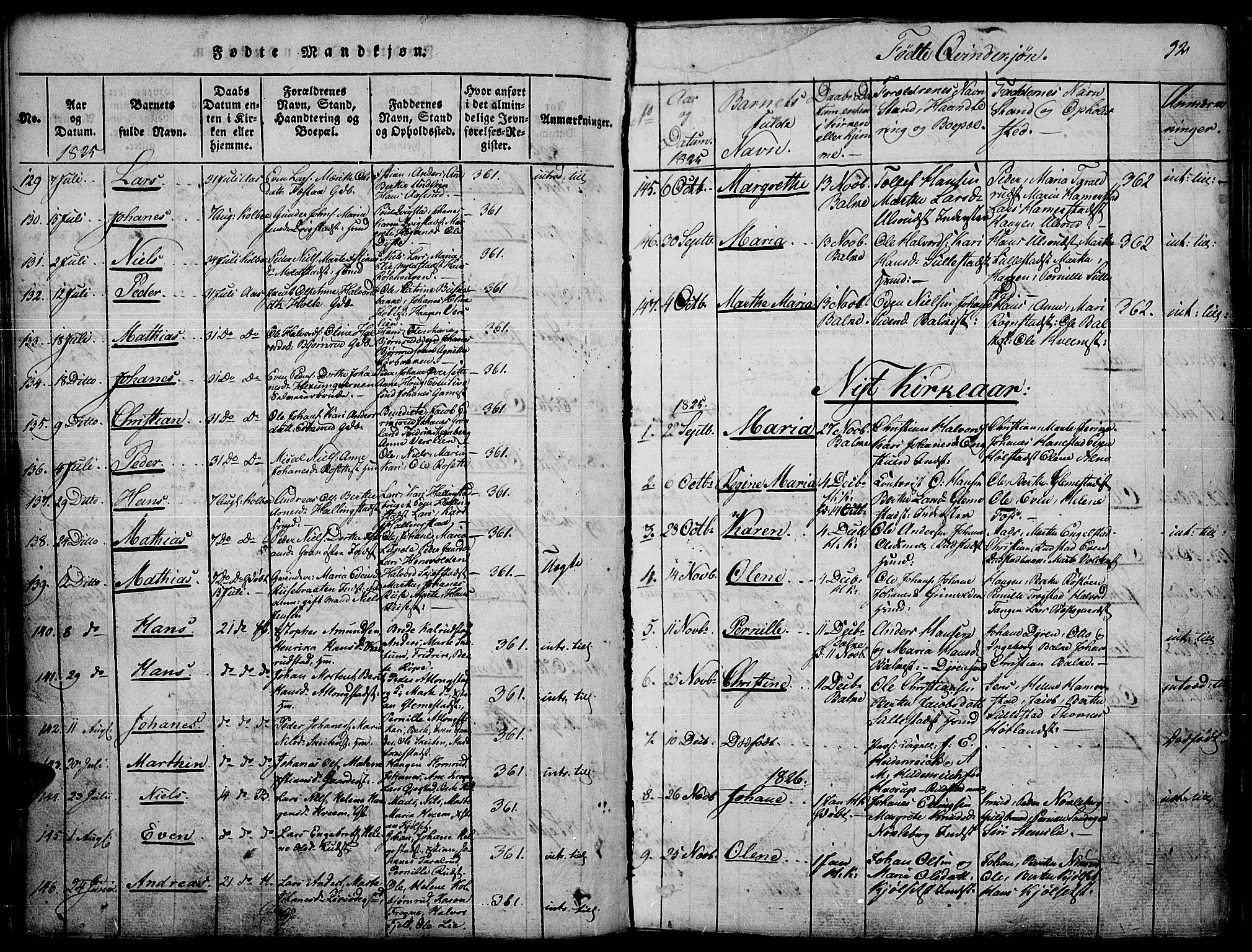 Toten prestekontor, SAH/PREST-102/H/Ha/Haa/L0010: Parish register (official) no. 10, 1820-1828, p. 92