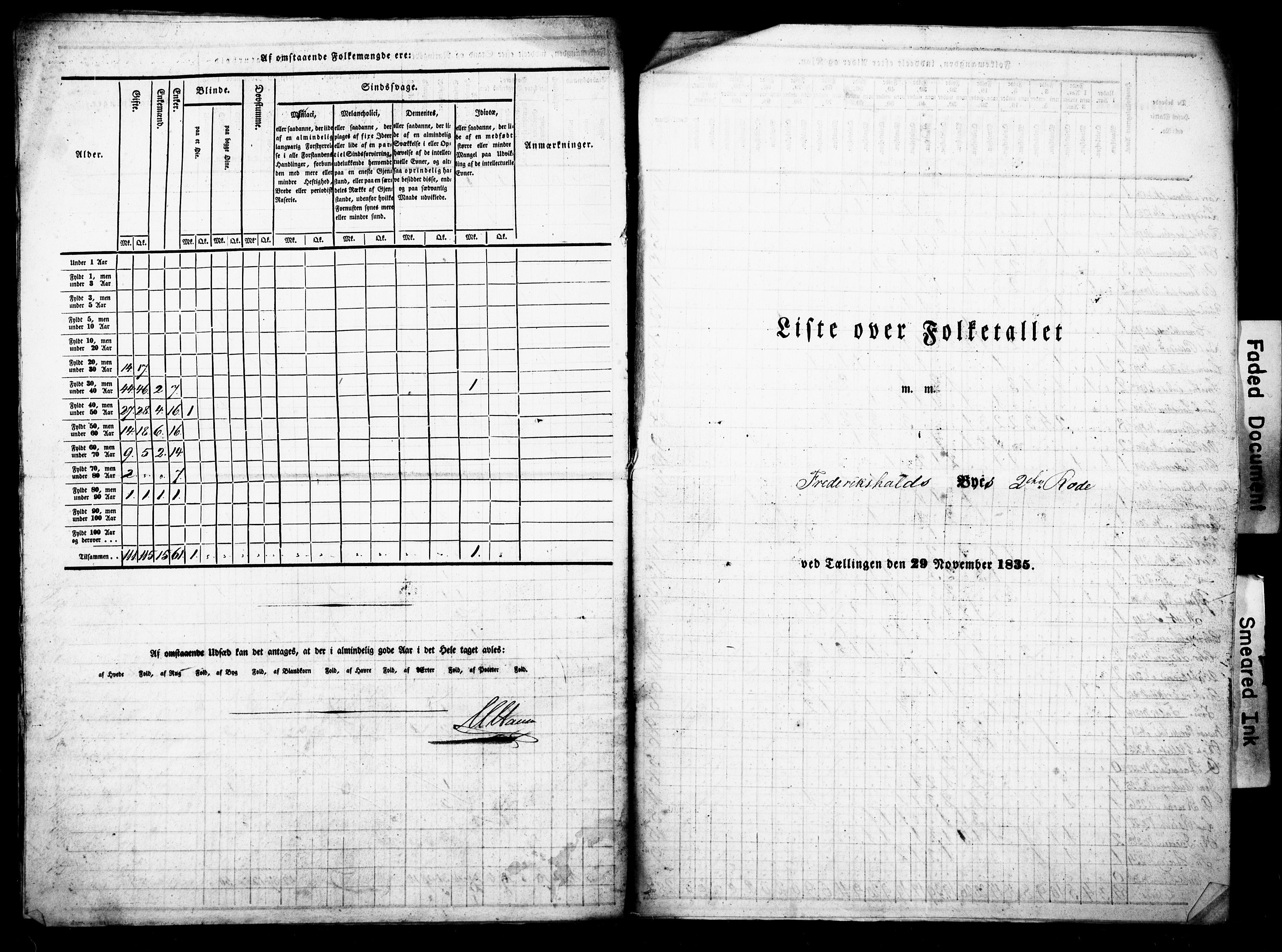 , Census 1835 for Fredrikshald, 1835, p. 19