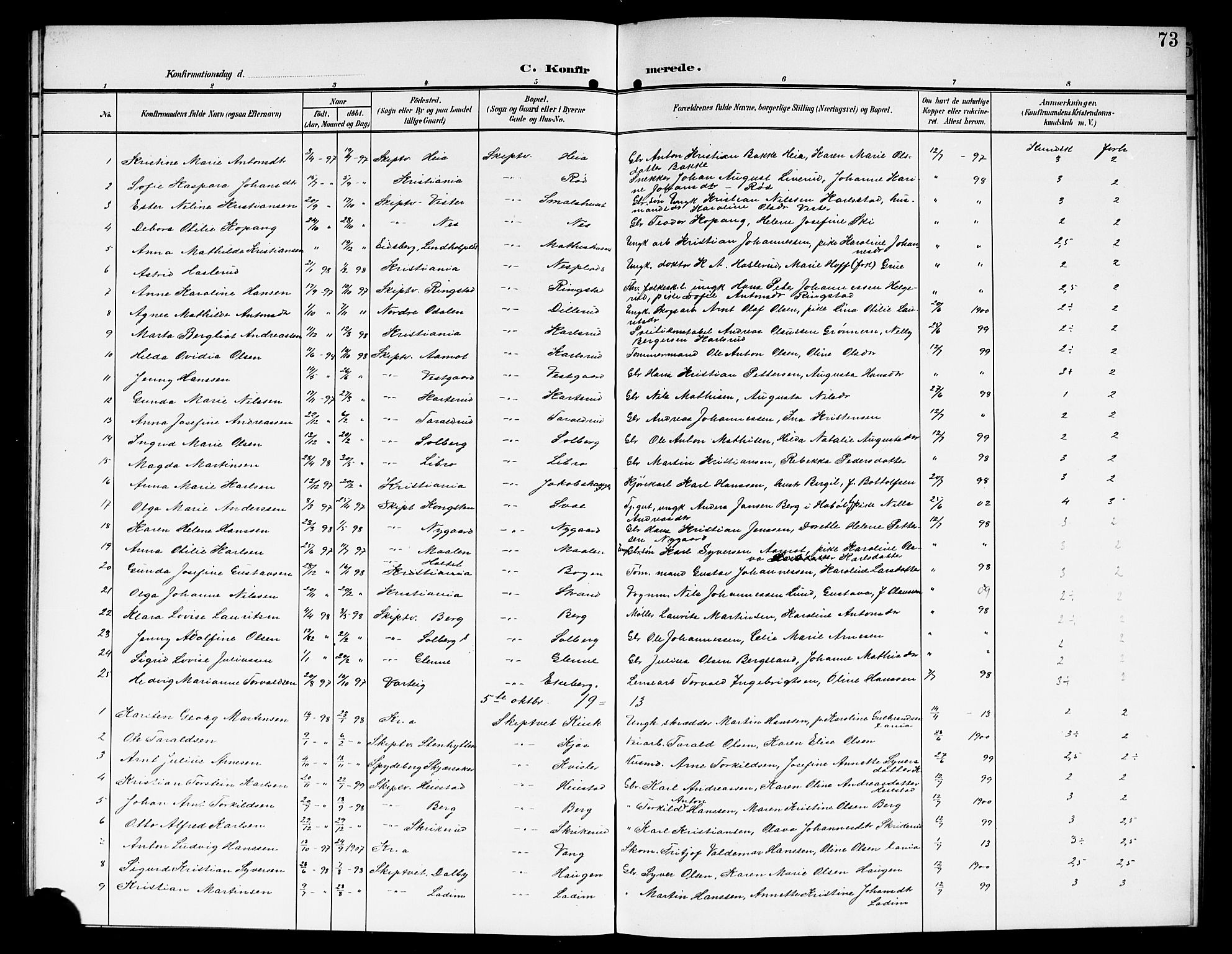 Skiptvet prestekontor Kirkebøker, AV/SAO-A-20009/G/Ga/L0002: Parish register (copy) no. 2, 1905-1915, p. 73