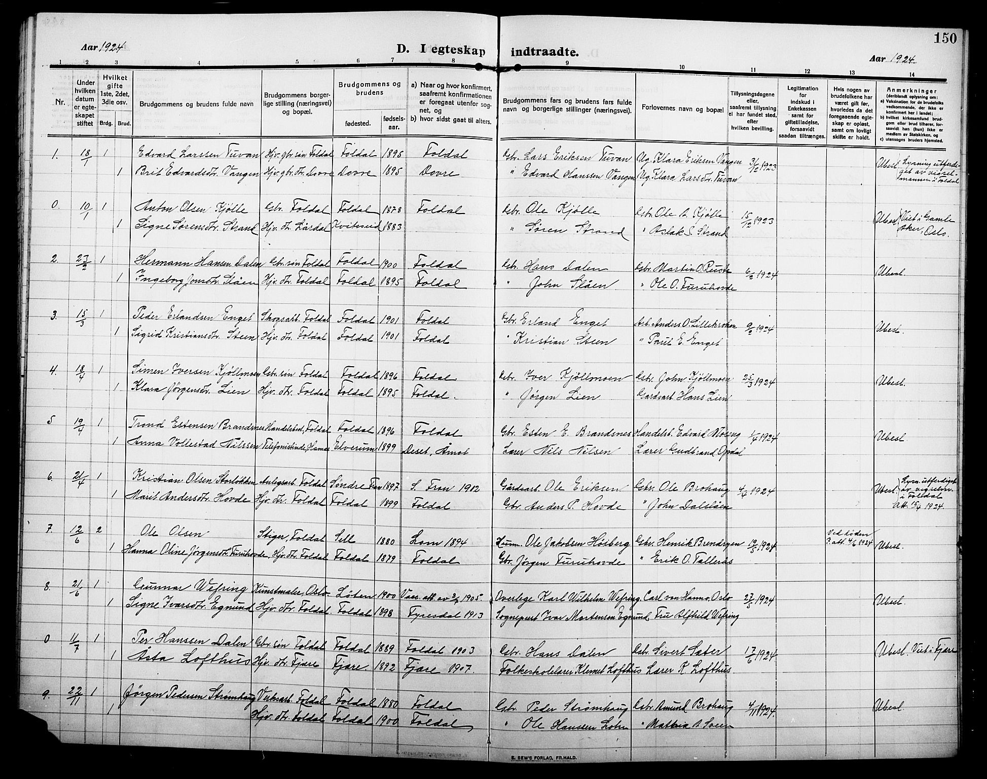 Alvdal prestekontor, SAH/PREST-060/H/Ha/Hab/L0006: Parish register (copy) no. 6, 1910-1924, p. 150