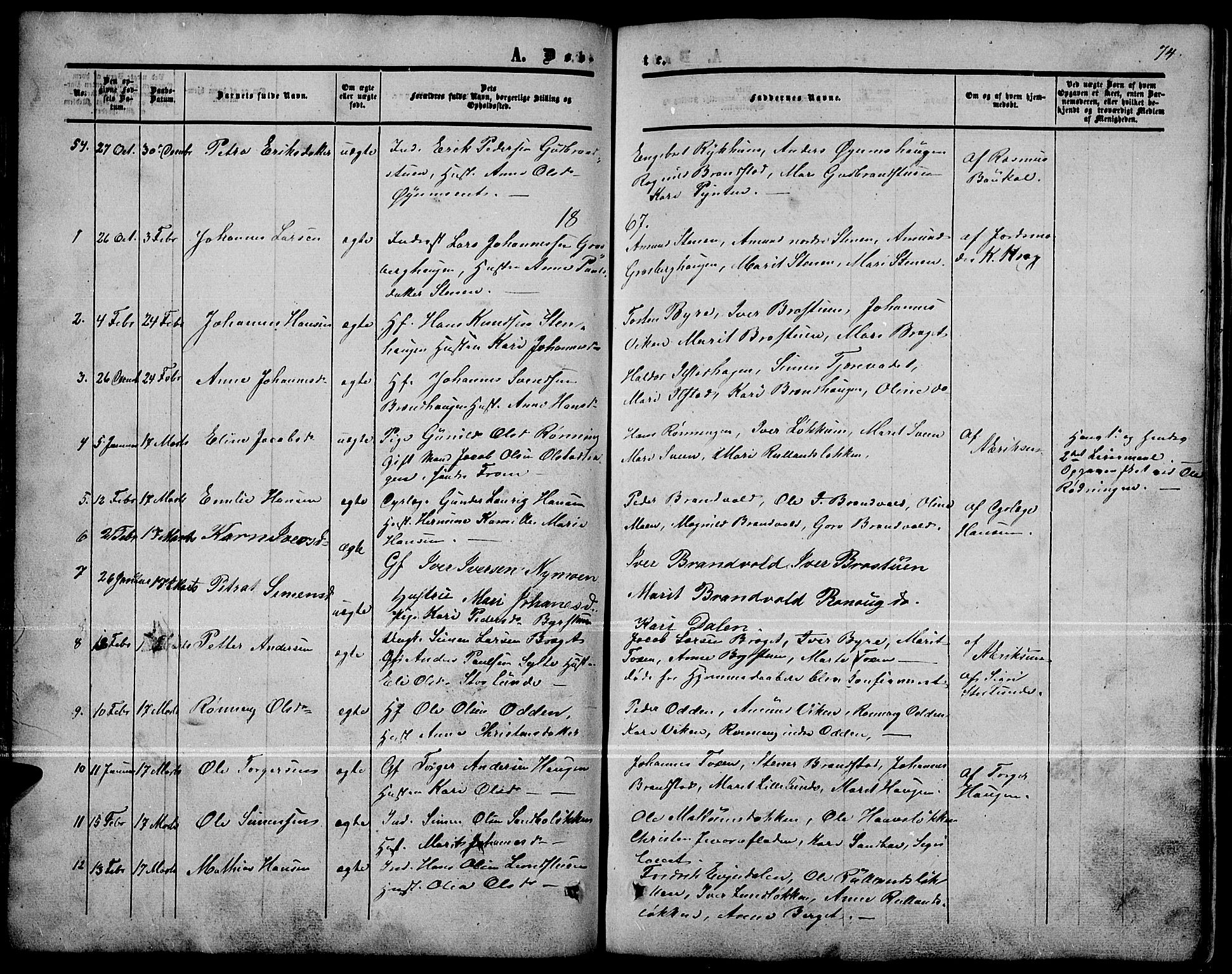 Nord-Fron prestekontor, SAH/PREST-080/H/Ha/Hab/L0001: Parish register (copy) no. 1, 1851-1883, p. 74