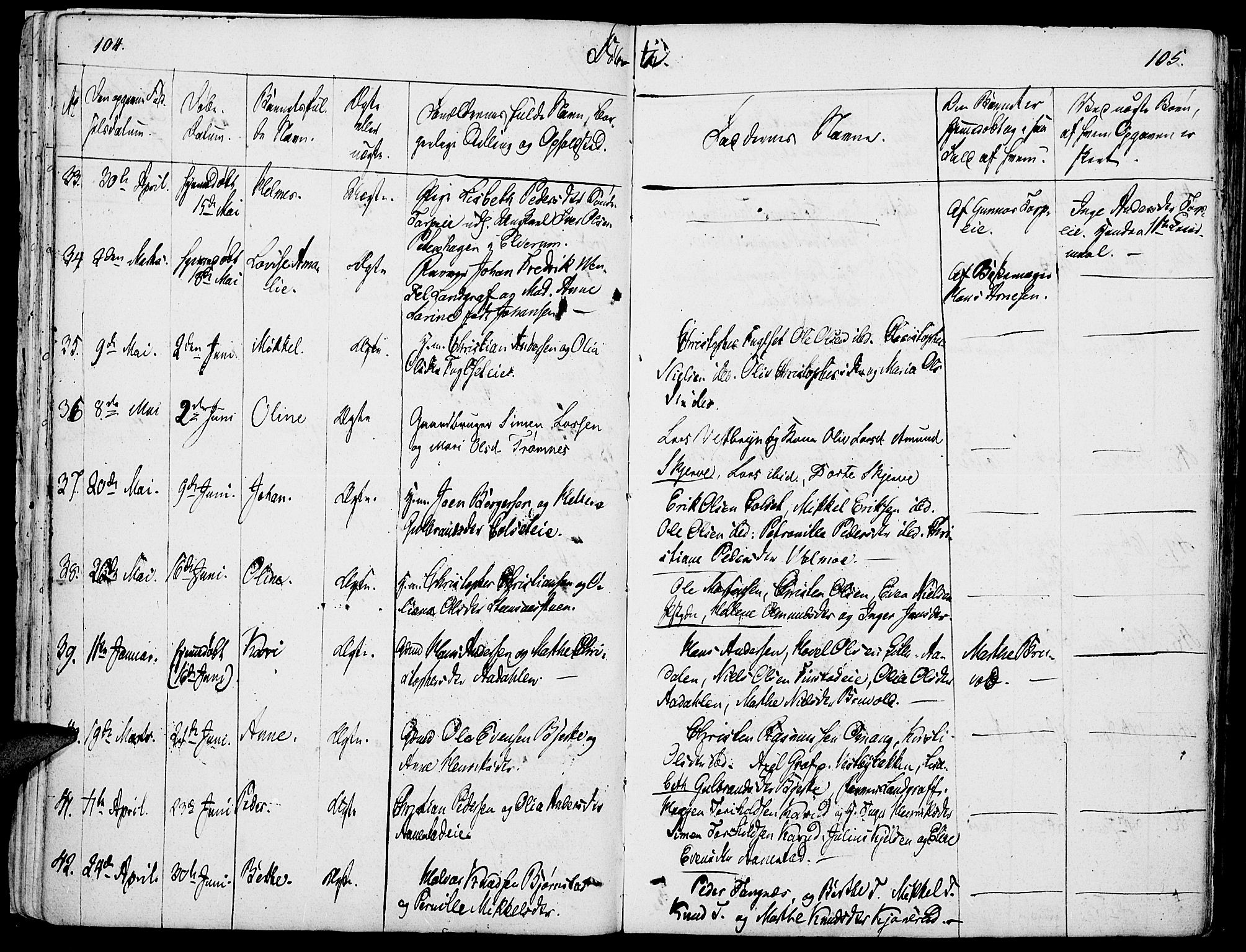 Løten prestekontor, SAH/PREST-022/K/Ka/L0006: Parish register (official) no. 6, 1832-1849, p. 104-105