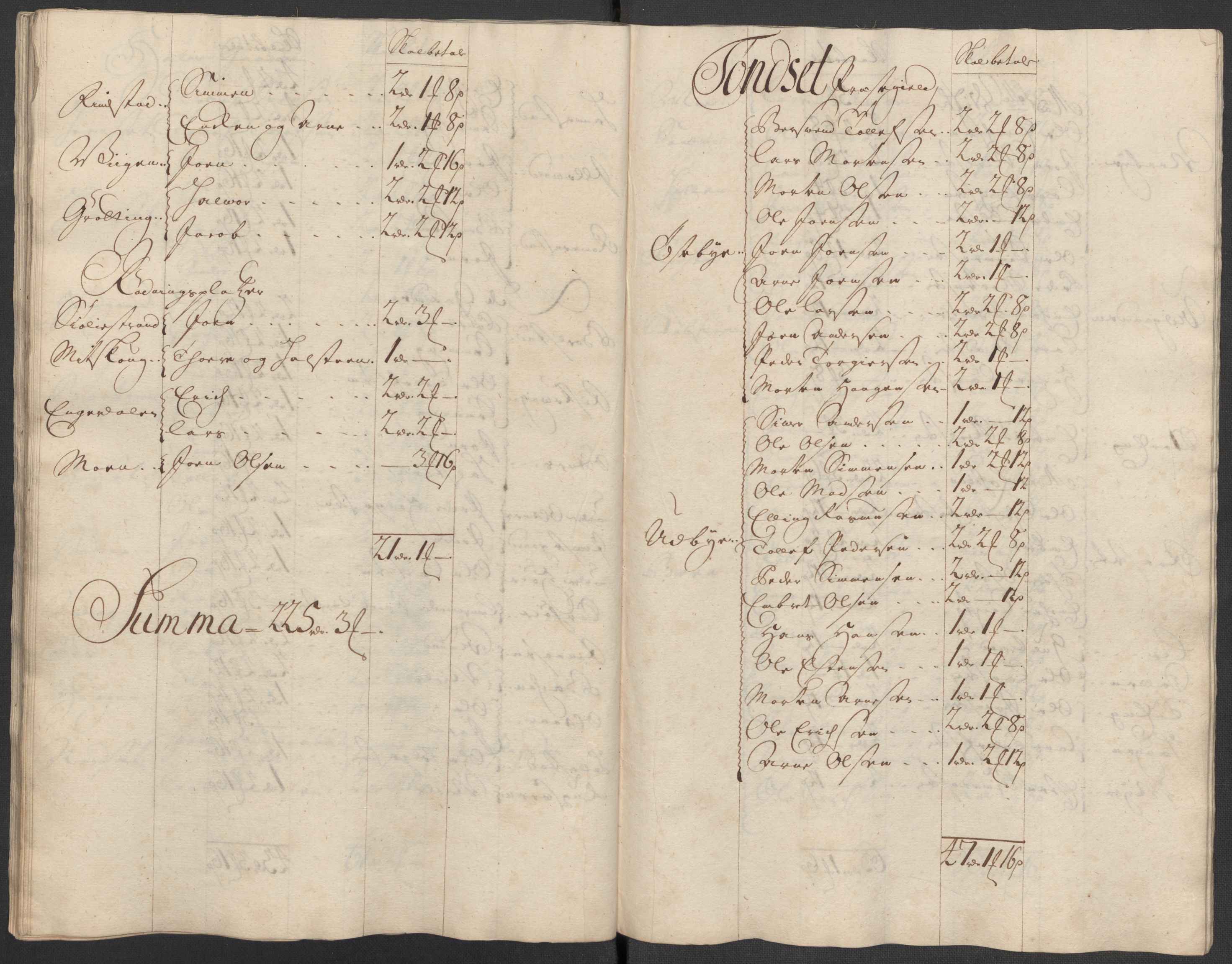 Rentekammeret inntil 1814, Reviderte regnskaper, Fogderegnskap, AV/RA-EA-4092/R13/L0856: Fogderegnskap Solør, Odal og Østerdal, 1717, p. 194