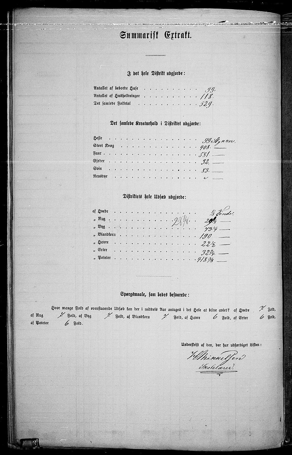 RA, 1865 census for Vang/Vang og Furnes, 1865, p. 87