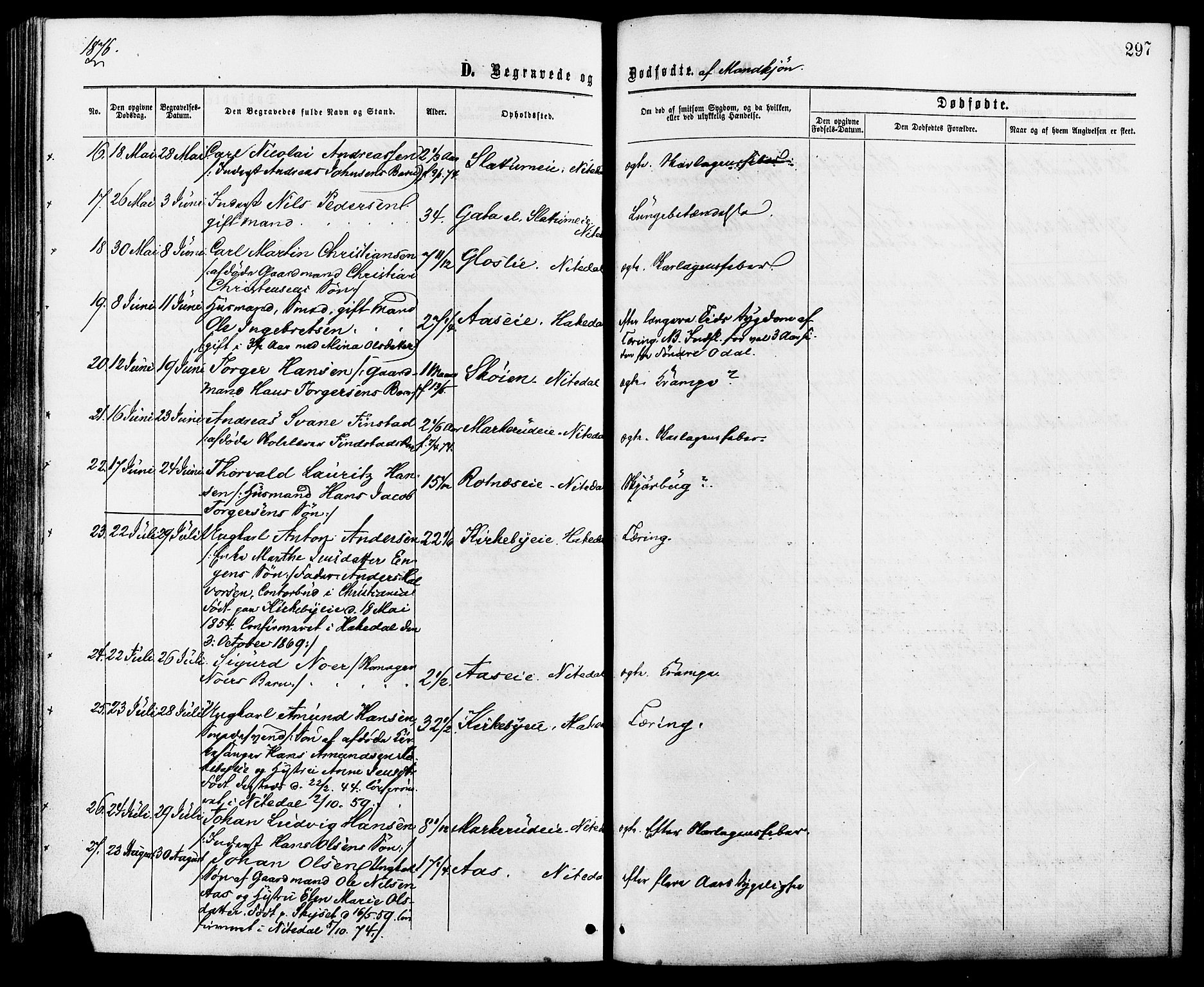 Nittedal prestekontor Kirkebøker, AV/SAO-A-10365a/F/Fa/L0006: Parish register (official) no. I 6, 1863-1878, p. 297