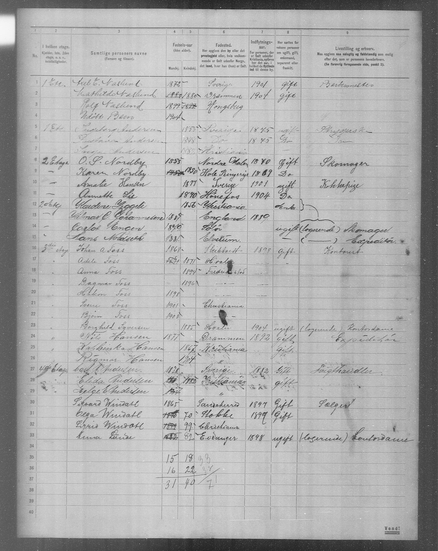 OBA, Municipal Census 1904 for Kristiania, 1904, p. 12525