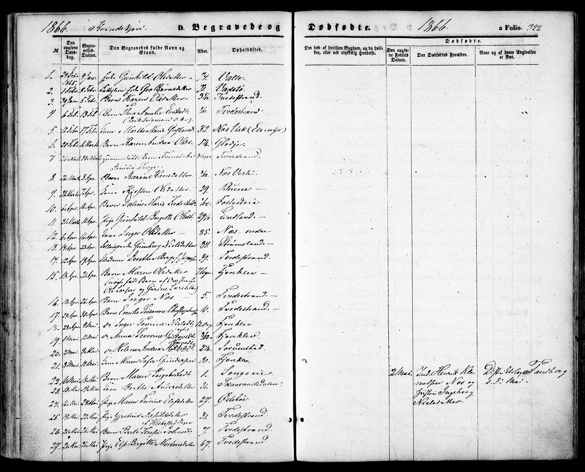 Holt sokneprestkontor, AV/SAK-1111-0021/F/Fa/L0009: Parish register (official) no. A 9, 1861-1871, p. 322