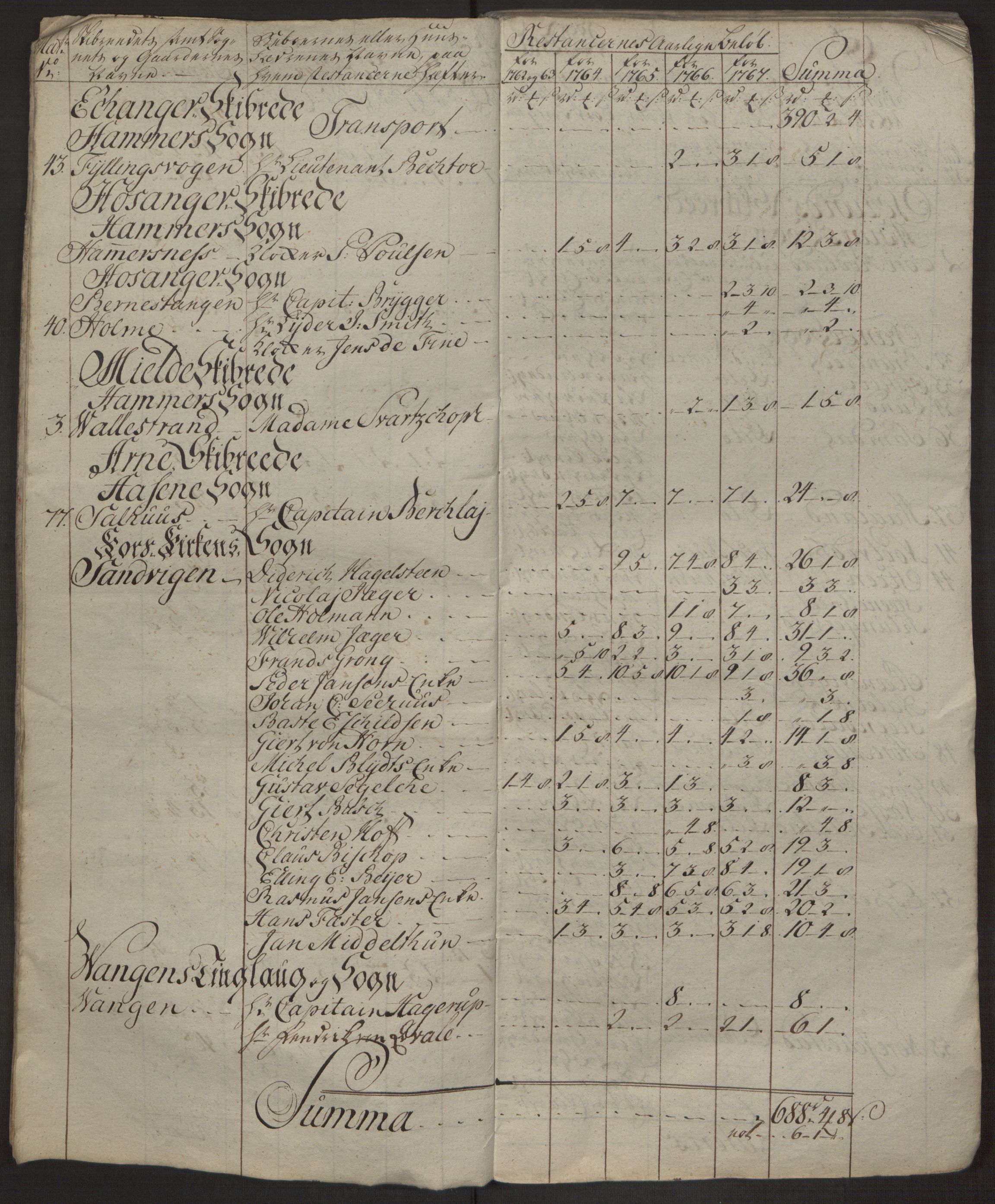 Rentekammeret inntil 1814, Realistisk ordnet avdeling, AV/RA-EA-4070/Ol/L0017: [Gg 10]: Ekstraskatten, 23.09.1762. Nordhordland og Voss, 1762-1767, p. 5