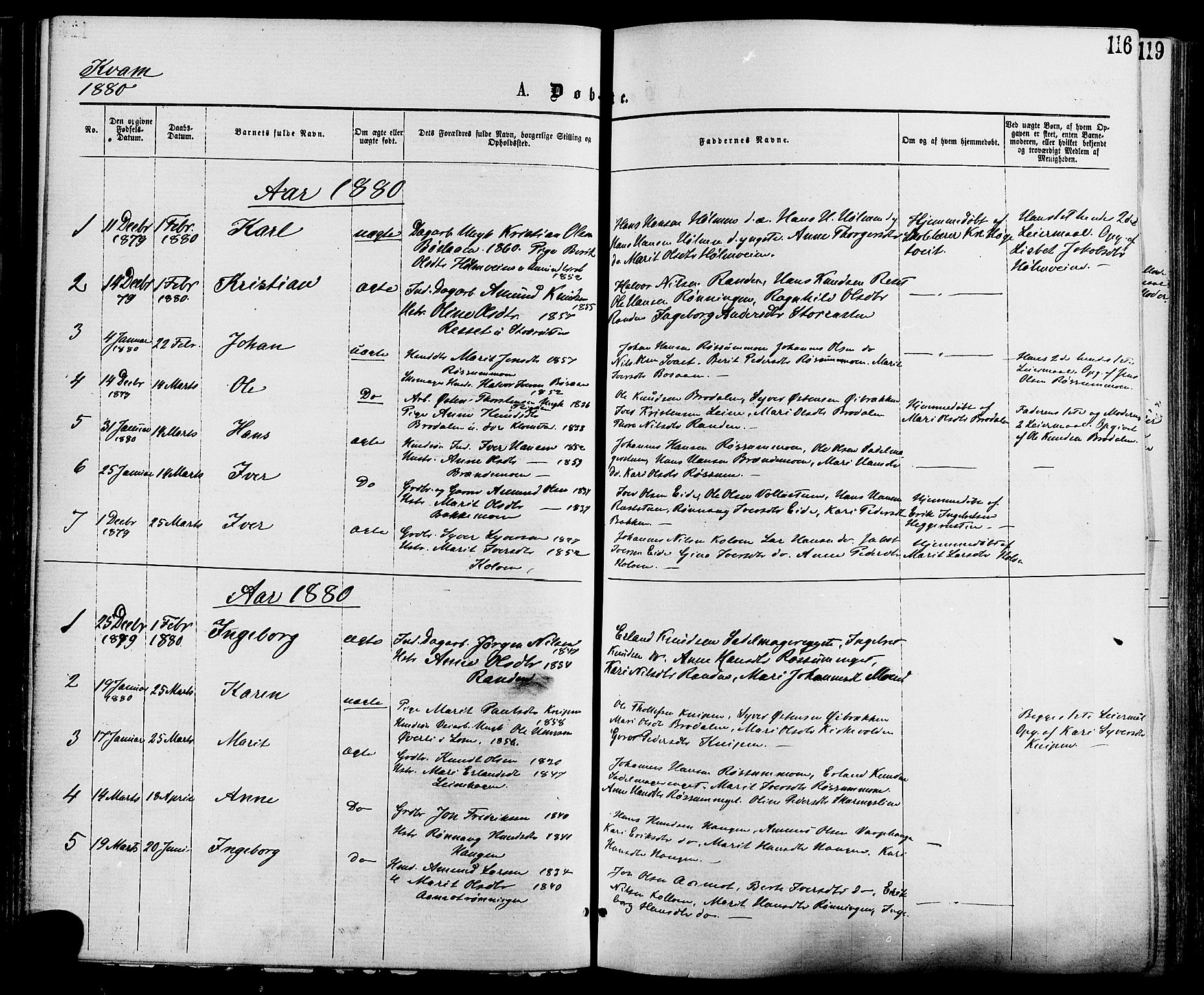 Nord-Fron prestekontor, AV/SAH-PREST-080/H/Ha/Haa/L0002: Parish register (official) no. 2, 1865-1883, p. 116