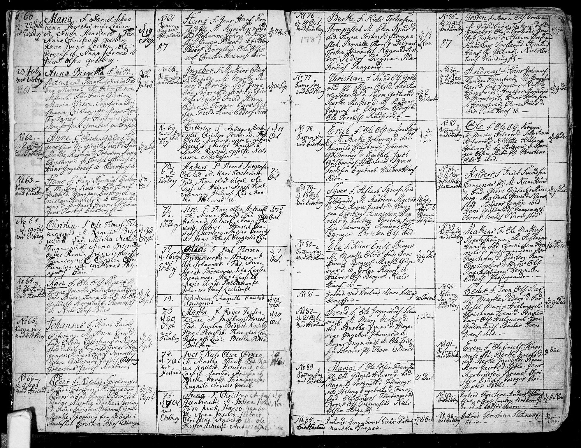 Eidsberg prestekontor Kirkebøker, SAO/A-10905/F/Fa/L0005: Parish register (official) no. I 5, 1786-1807, p. 3