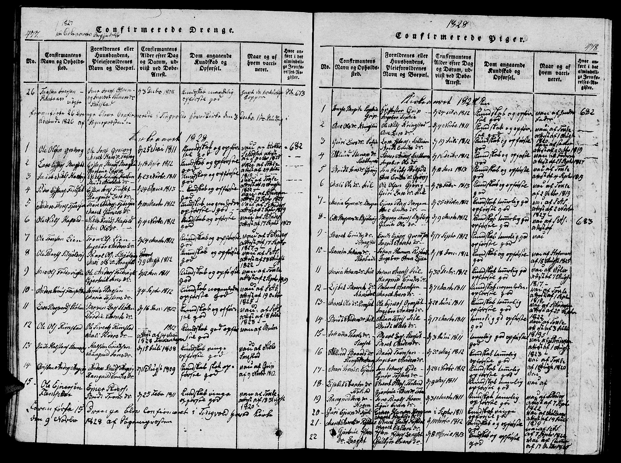 Ministerialprotokoller, klokkerbøker og fødselsregistre - Møre og Romsdal, AV/SAT-A-1454/586/L0990: Parish register (copy) no. 586C01, 1819-1837, p. 477-478