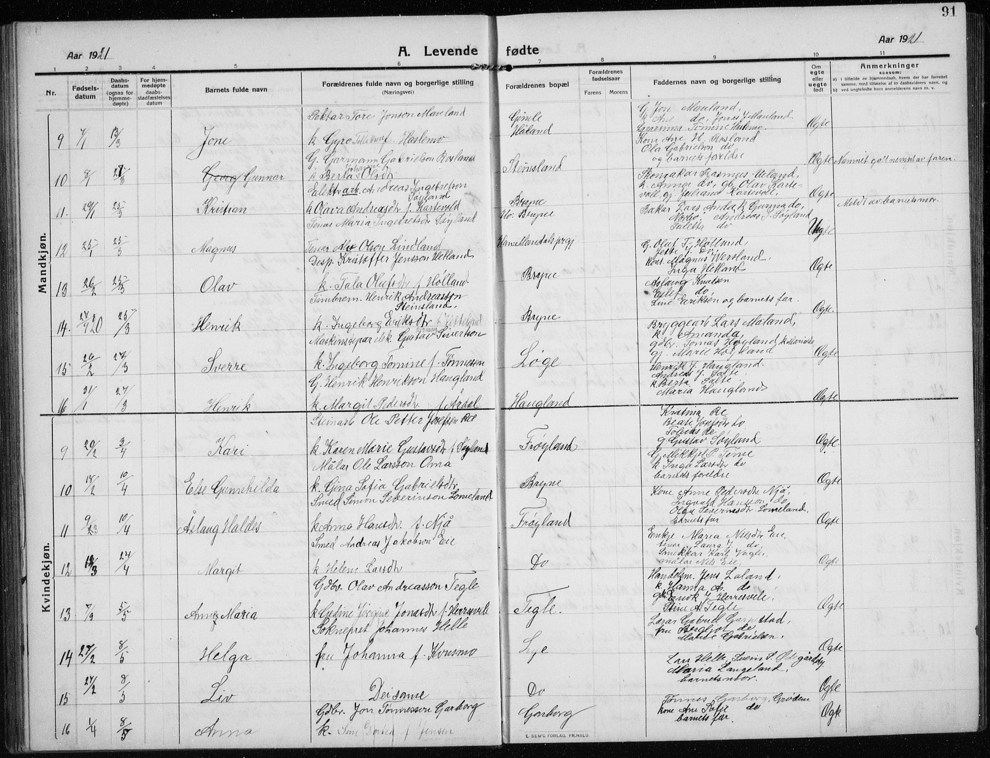 Time sokneprestkontor, AV/SAST-A-101795/001/30BB/L0001: Parish register (copy) no. B 1, 1910-1932, p. 91