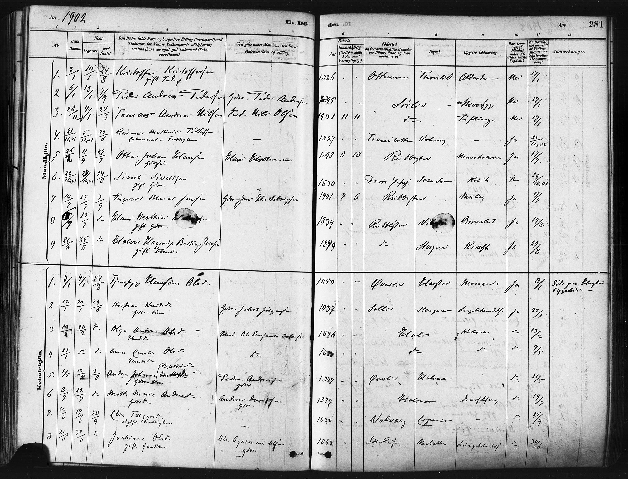 Tranøy sokneprestkontor, SATØ/S-1313/I/Ia/Iaa/L0009kirke: Parish register (official) no. 9, 1878-1904, p. 281