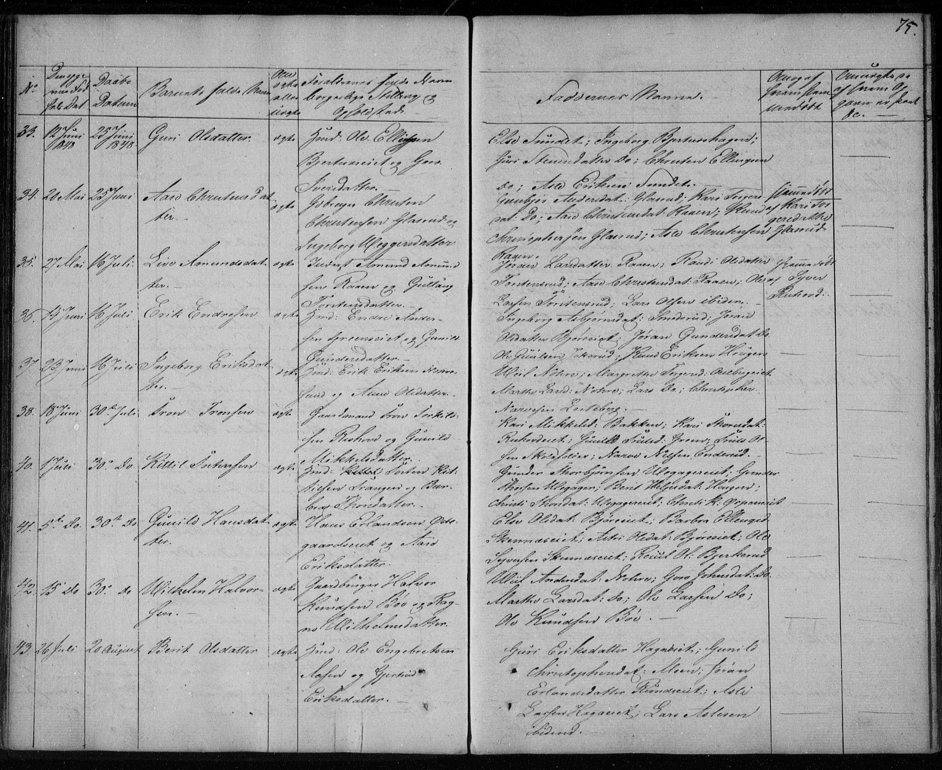 Krødsherad kirkebøker, AV/SAKO-A-19/F/Fa/L0002: Parish register (official) no. 2, 1829-1851, p. 75