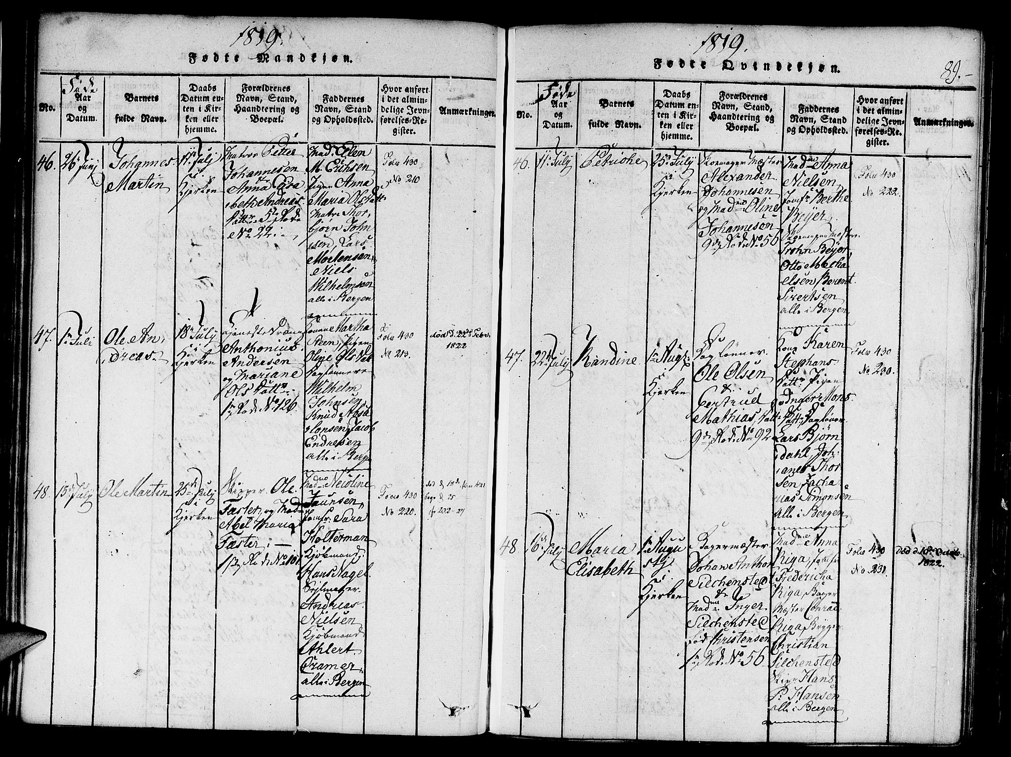 Nykirken Sokneprestembete, AV/SAB-A-77101/H/Haa/L0011: Parish register (official) no. A 11, 1816-1821, p. 89