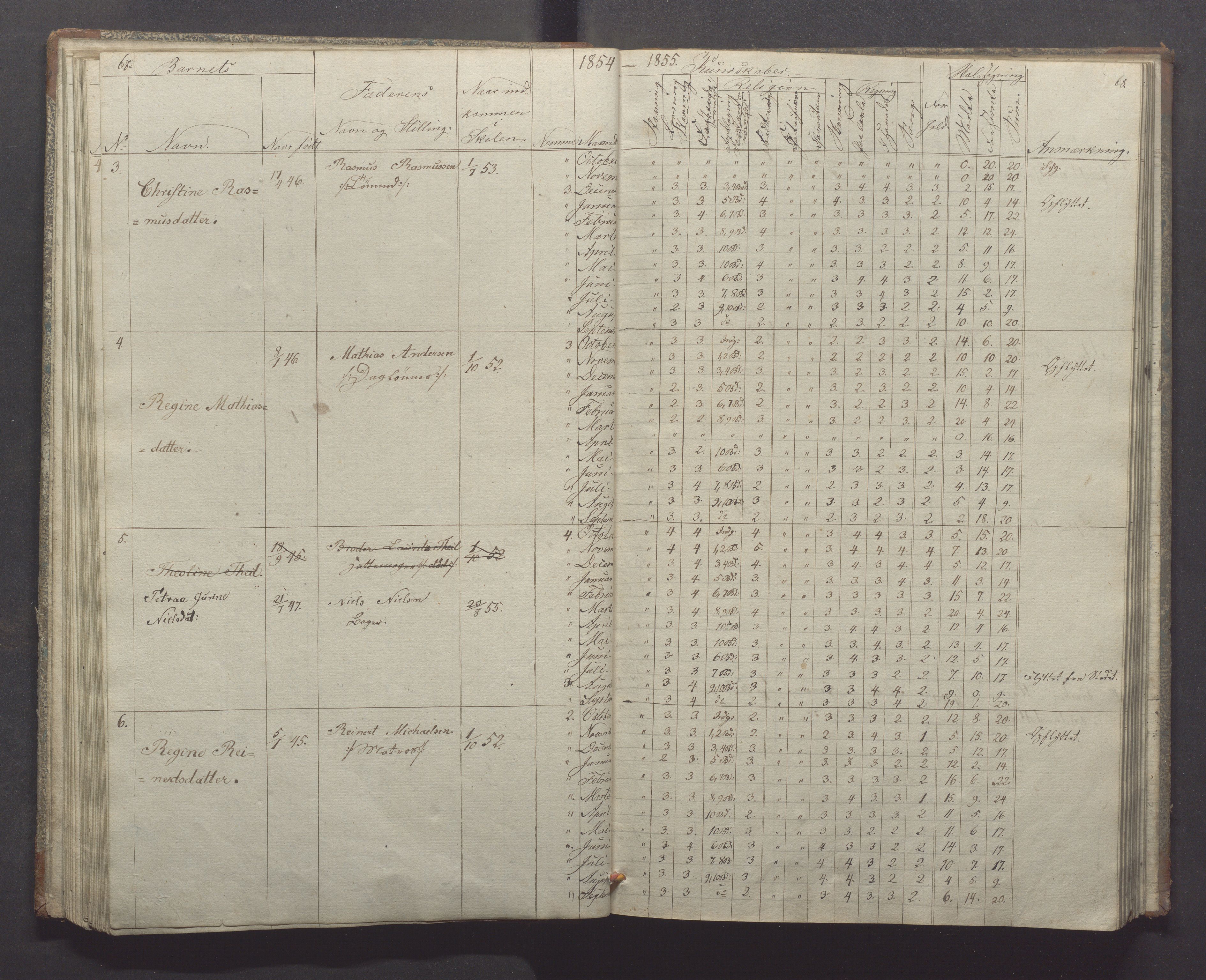 Egersund kommune (Ladested) - Egersund almueskole/folkeskole, IKAR/K-100521/H/L0004: Skoleprotokoll - Folkeskolen, 1. klasse, 1852-1858, p. 67-68