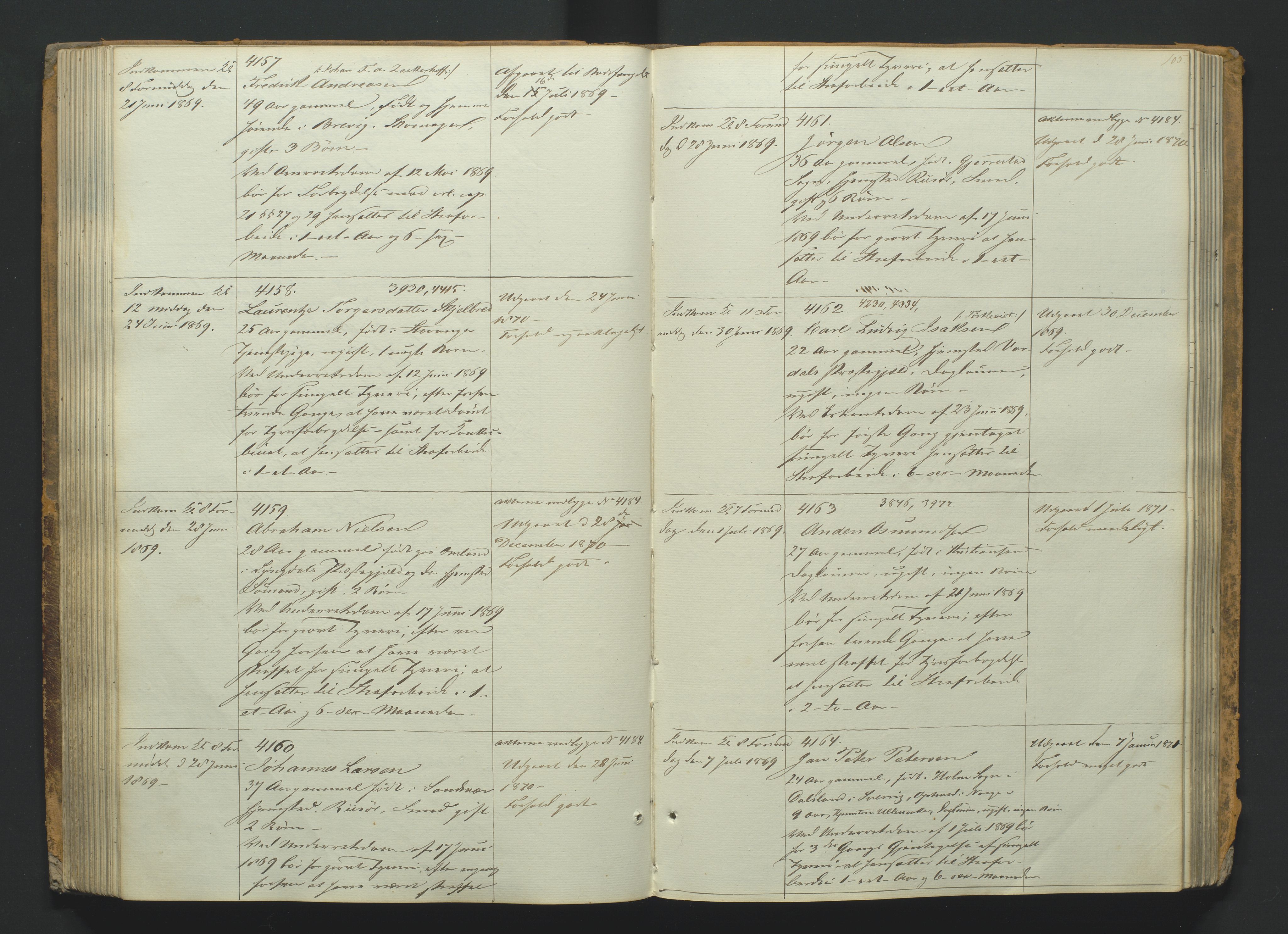 Kristiansand tukthus, AV/SAK-1251-0009/G/Gc/L0008/0001: Fangeregistrering / Fangeprotokoll med navneregister, 1855-1876, p. 104b-105a