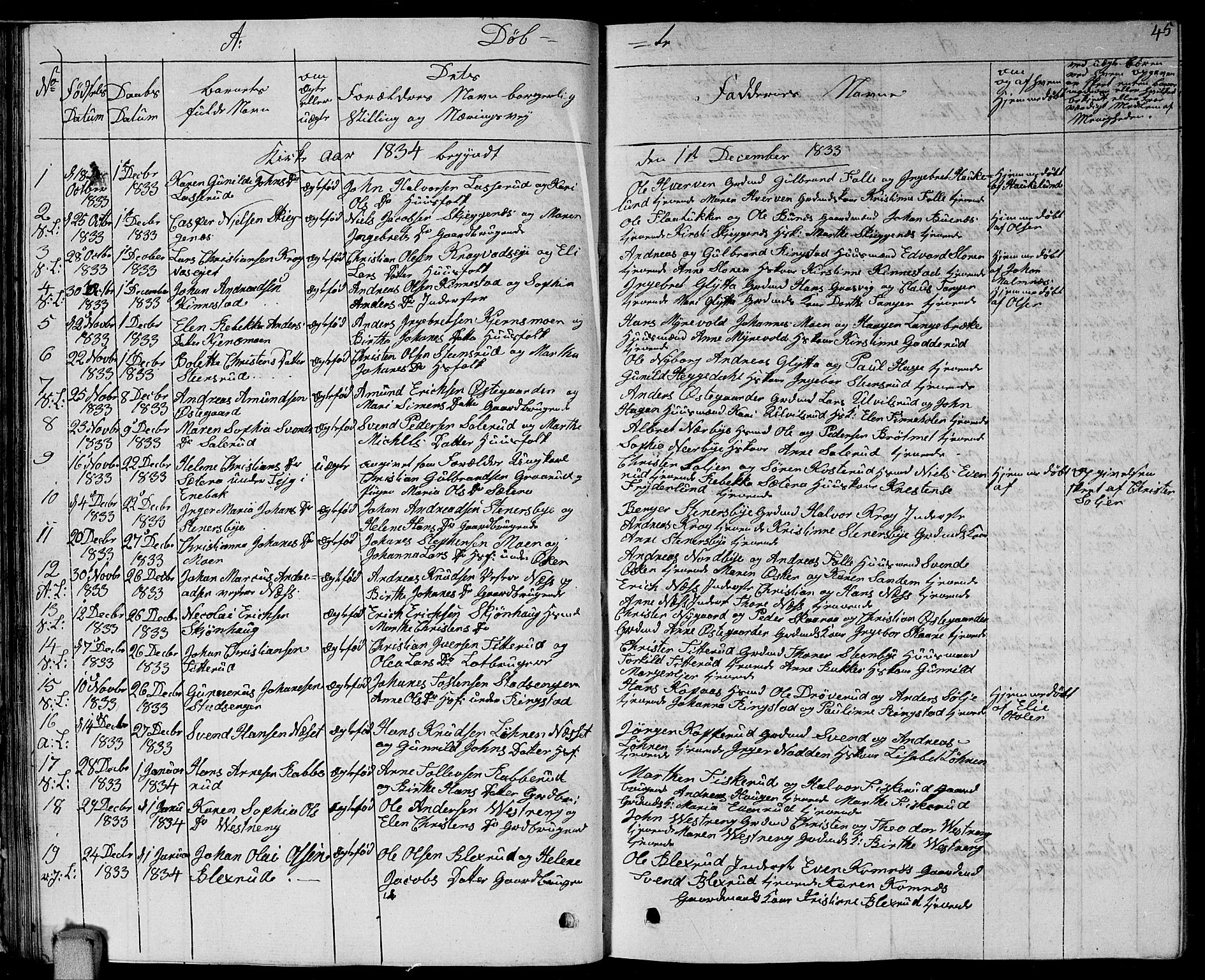 Høland prestekontor Kirkebøker, AV/SAO-A-10346a/G/Ga/L0002: Parish register (copy) no. I 2, 1827-1845, p. 45