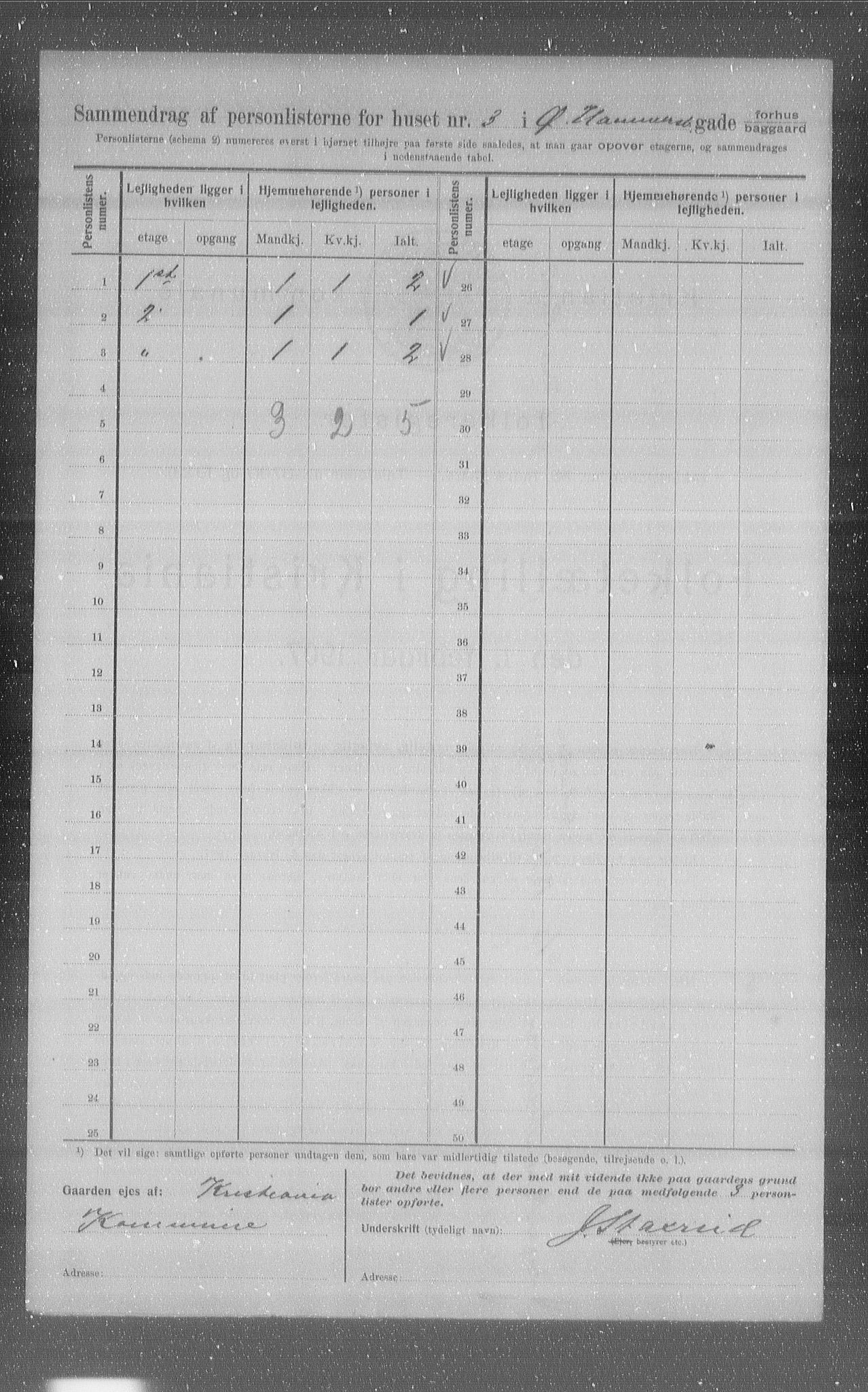 OBA, Municipal Census 1907 for Kristiania, 1907, p. 65857