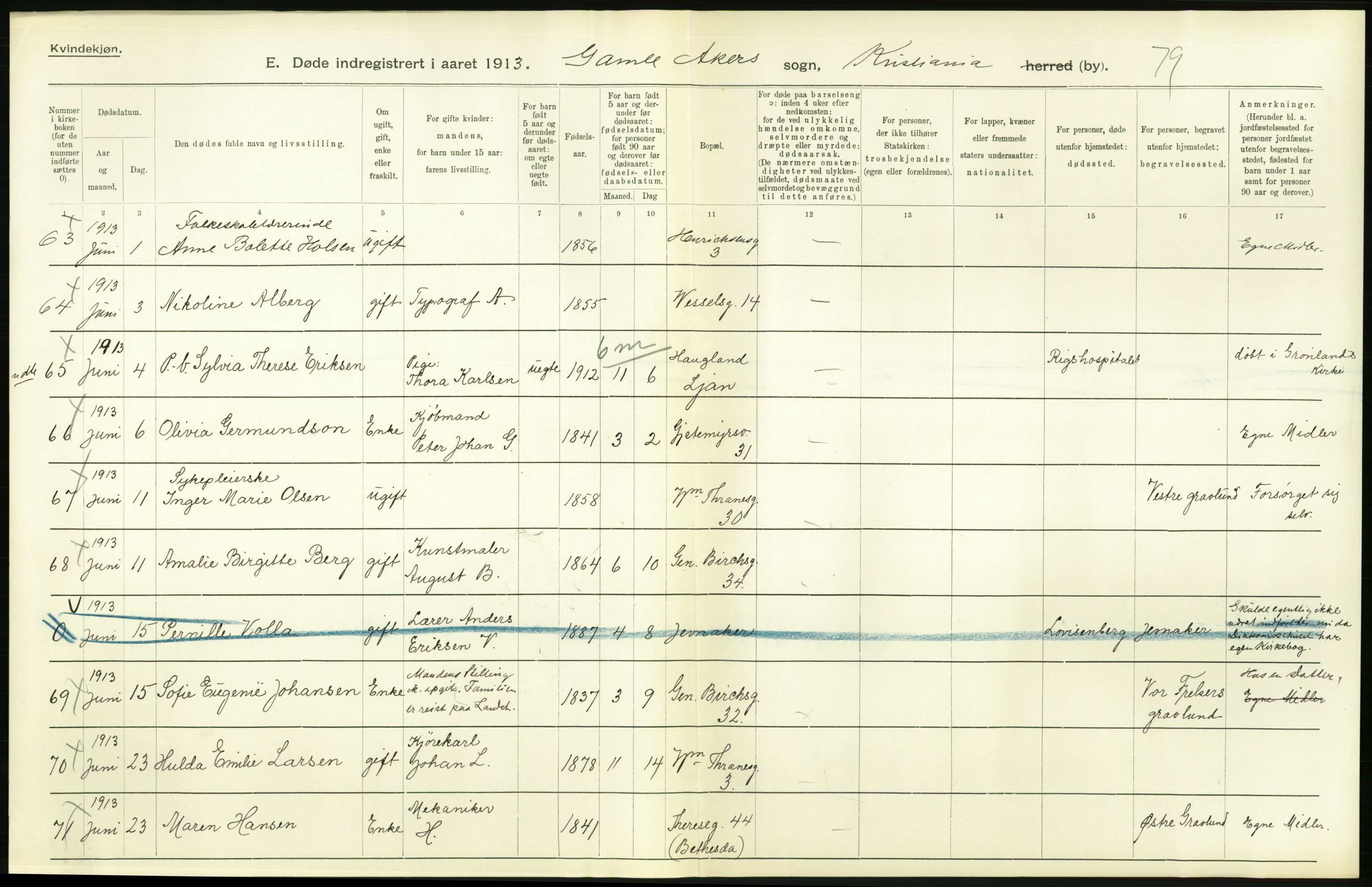 Statistisk sentralbyrå, Sosiodemografiske emner, Befolkning, RA/S-2228/D/Df/Dfb/Dfbc/L0009: Kristiania: Døde., 1913, p. 196