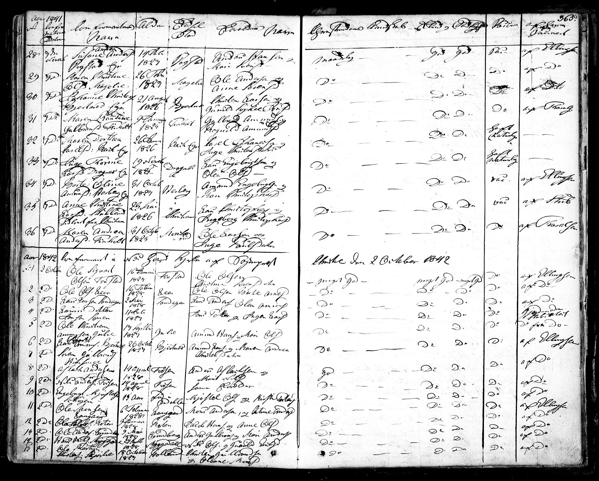 Nes prestekontor Kirkebøker, AV/SAO-A-10410/F/Fa/L0006: Parish register (official) no. I 6, 1833-1845, p. 365