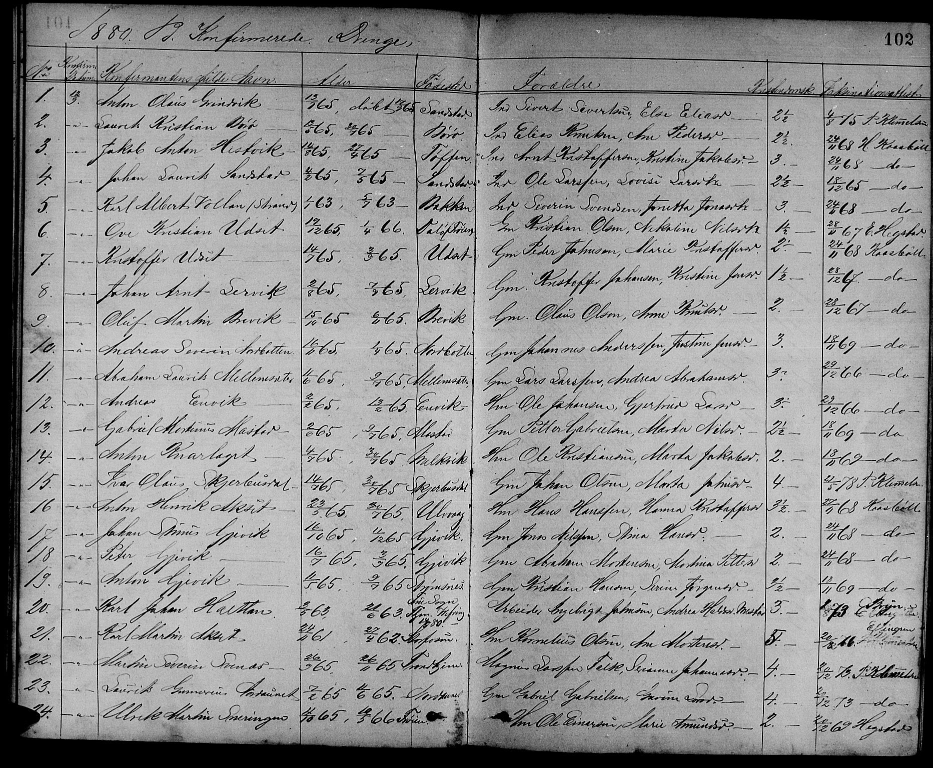 Ministerialprotokoller, klokkerbøker og fødselsregistre - Sør-Trøndelag, AV/SAT-A-1456/637/L0561: Parish register (copy) no. 637C02, 1873-1882, p. 102