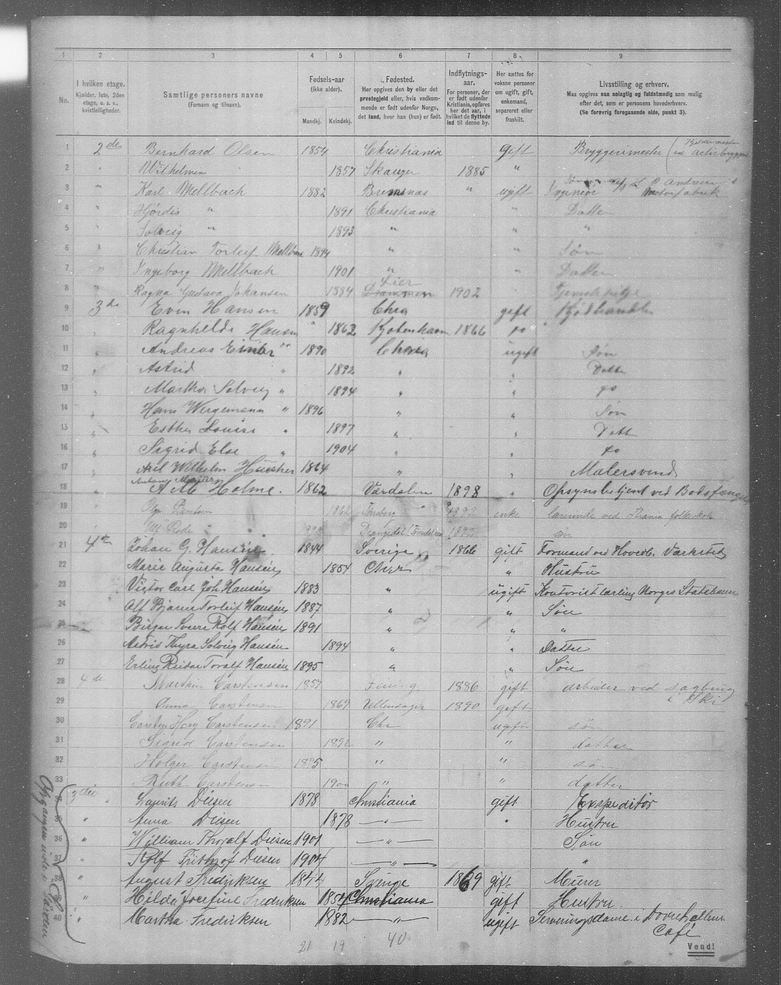 OBA, Municipal Census 1904 for Kristiania, 1904, p. 12985