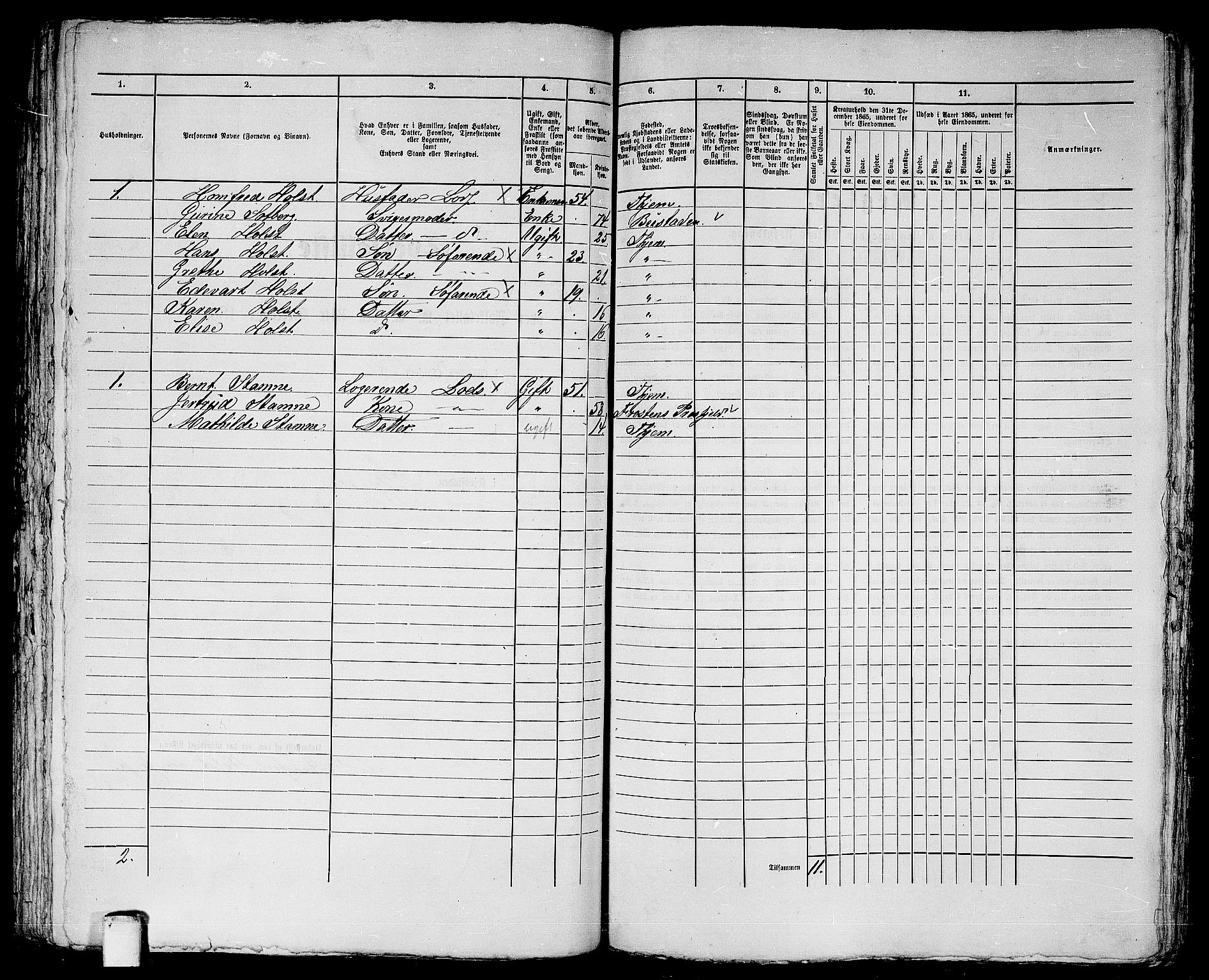 RA, 1865 census for Trondheim, 1865, p. 708