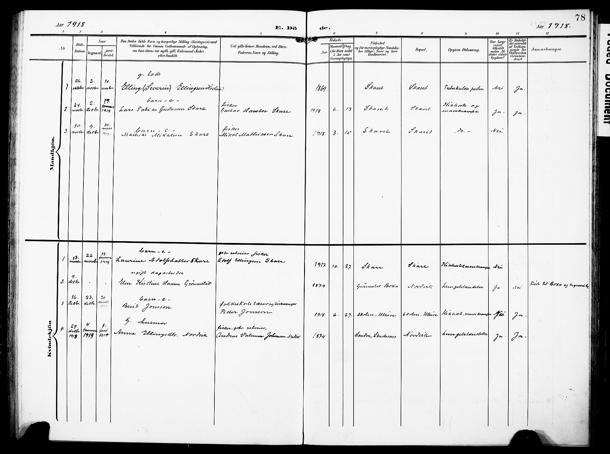 Torvastad sokneprestkontor, SAST/A -101857/H/Ha/Haa/L0018: Parish register (official) no. A 17, 1903-1925, p. 78