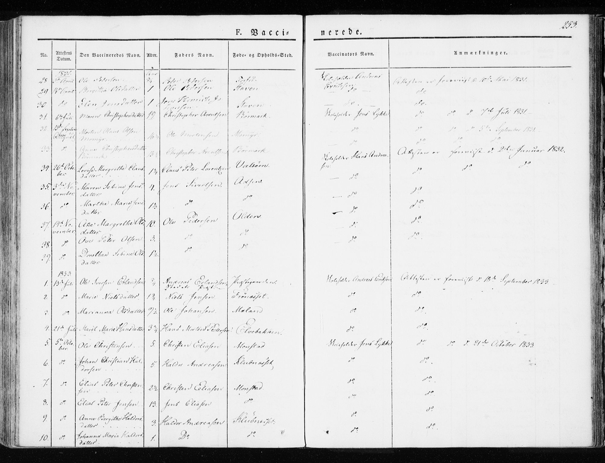 Ministerialprotokoller, klokkerbøker og fødselsregistre - Sør-Trøndelag, SAT/A-1456/655/L0676: Parish register (official) no. 655A05, 1830-1847, p. 253