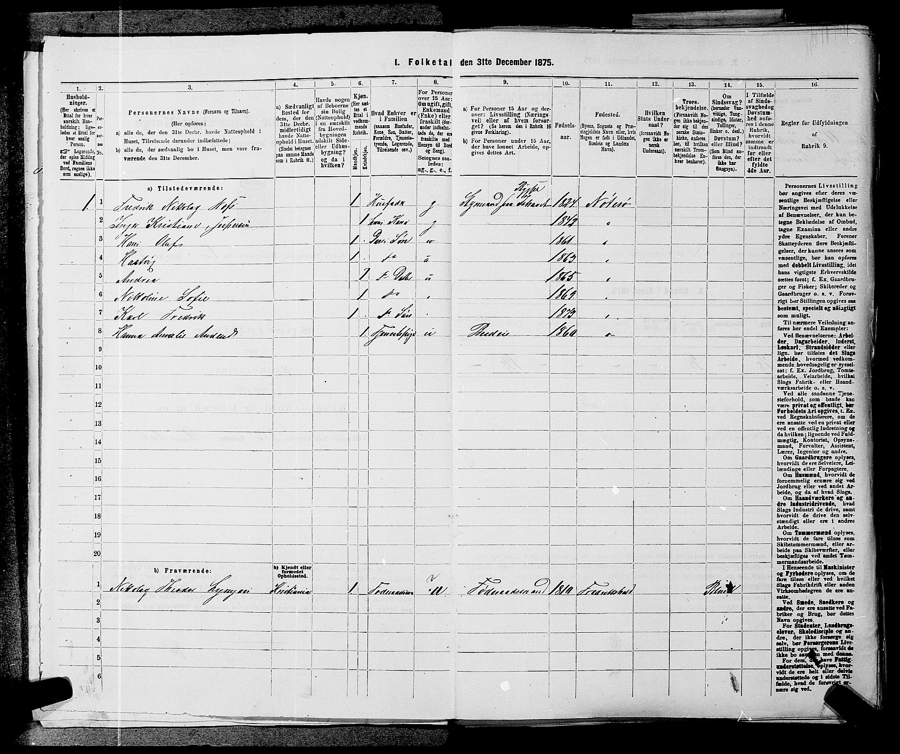 SAKO, 1875 census for 0722P Nøtterøy, 1875, p. 104