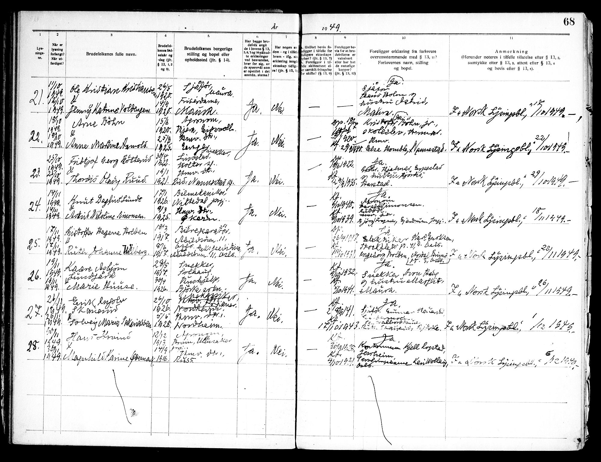 Nannestad prestekontor Kirkebøker, SAO/A-10414a/H/Ha/L0003: Banns register no. I 3, 1919-1958, p. 68